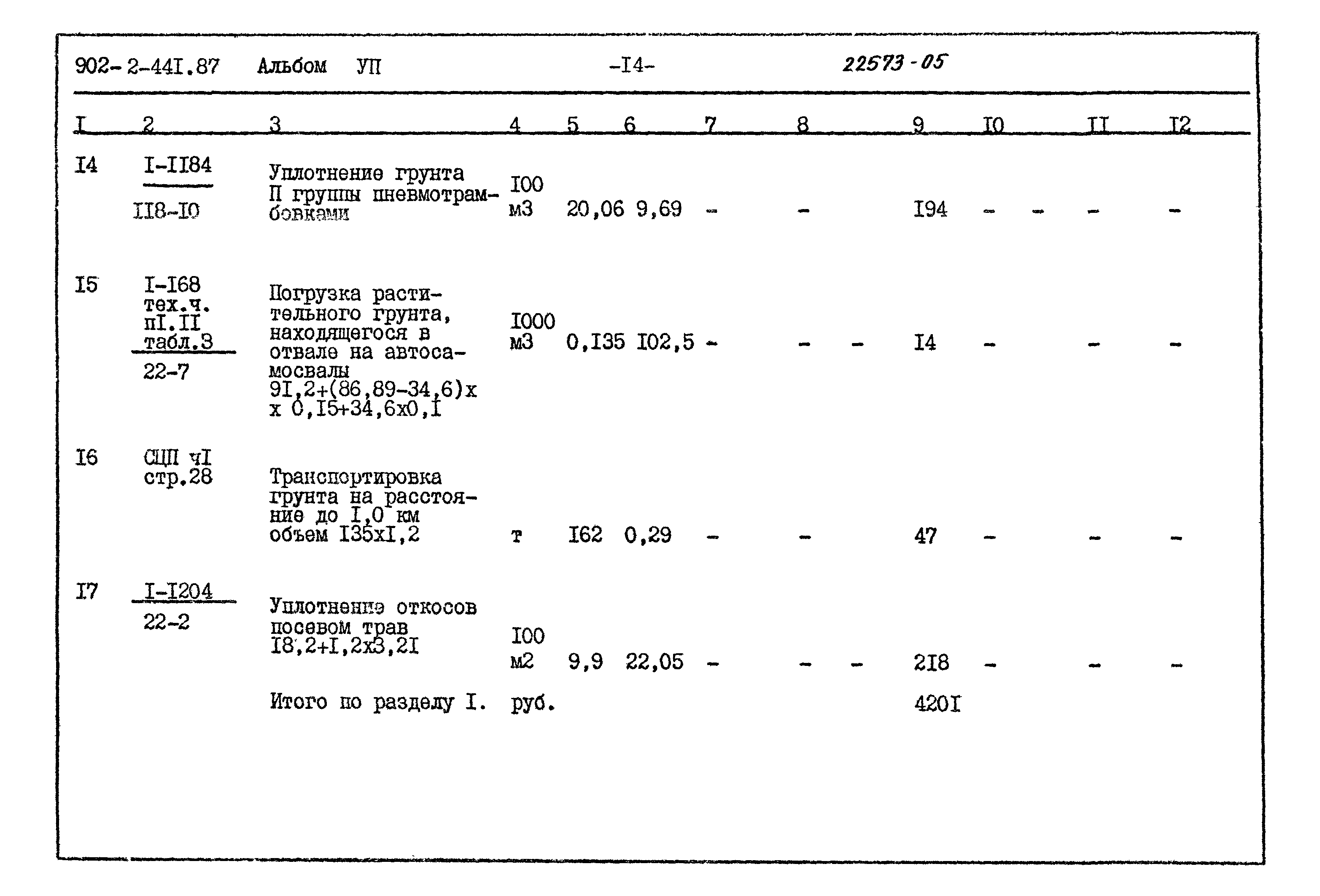 Типовой проект 902-2-441.87