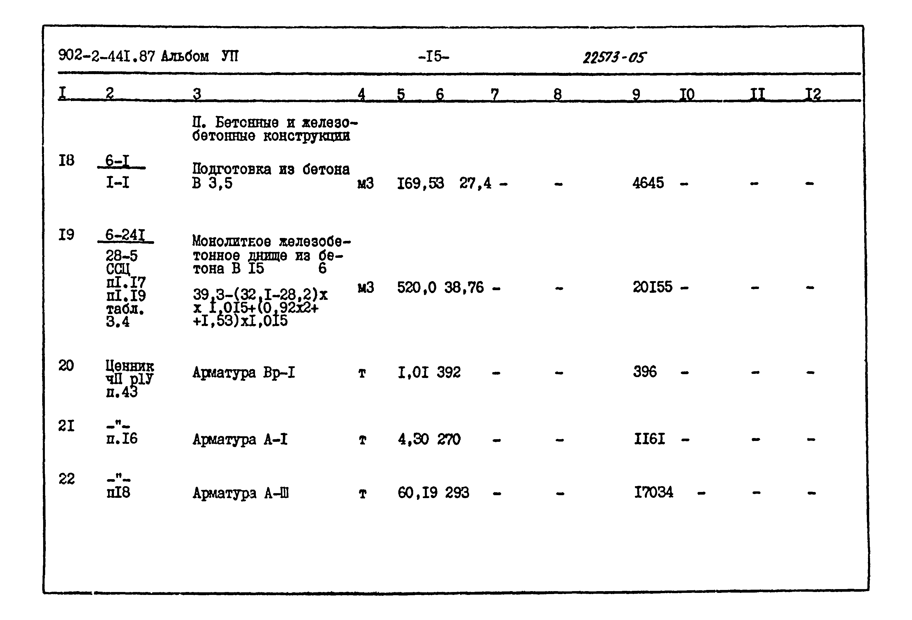 Типовой проект 902-2-441.87