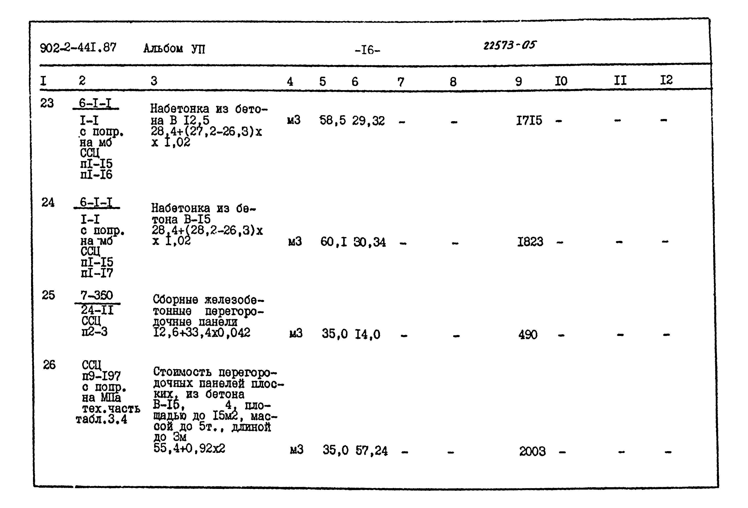 Типовой проект 902-2-441.87