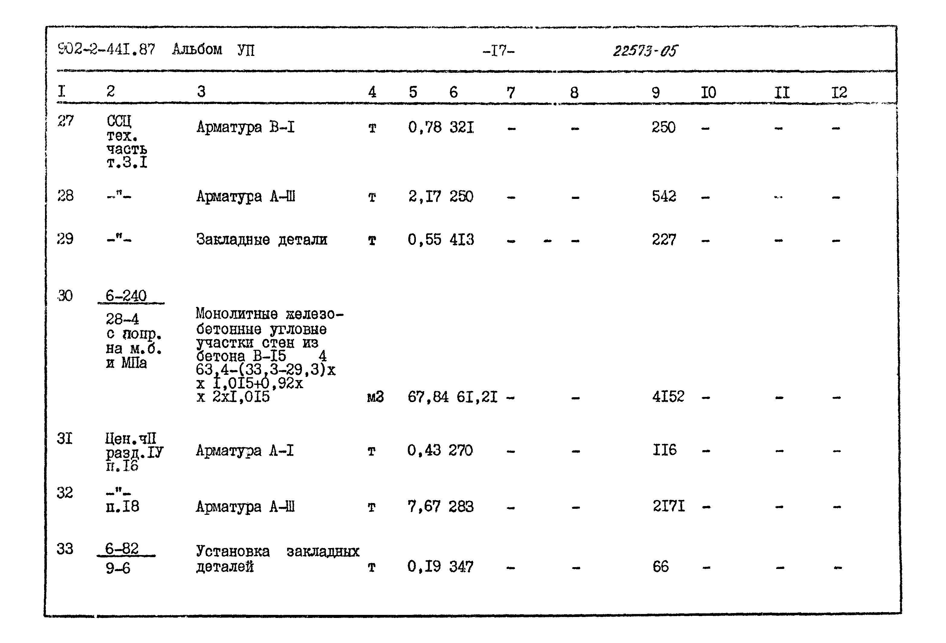 Типовой проект 902-2-441.87