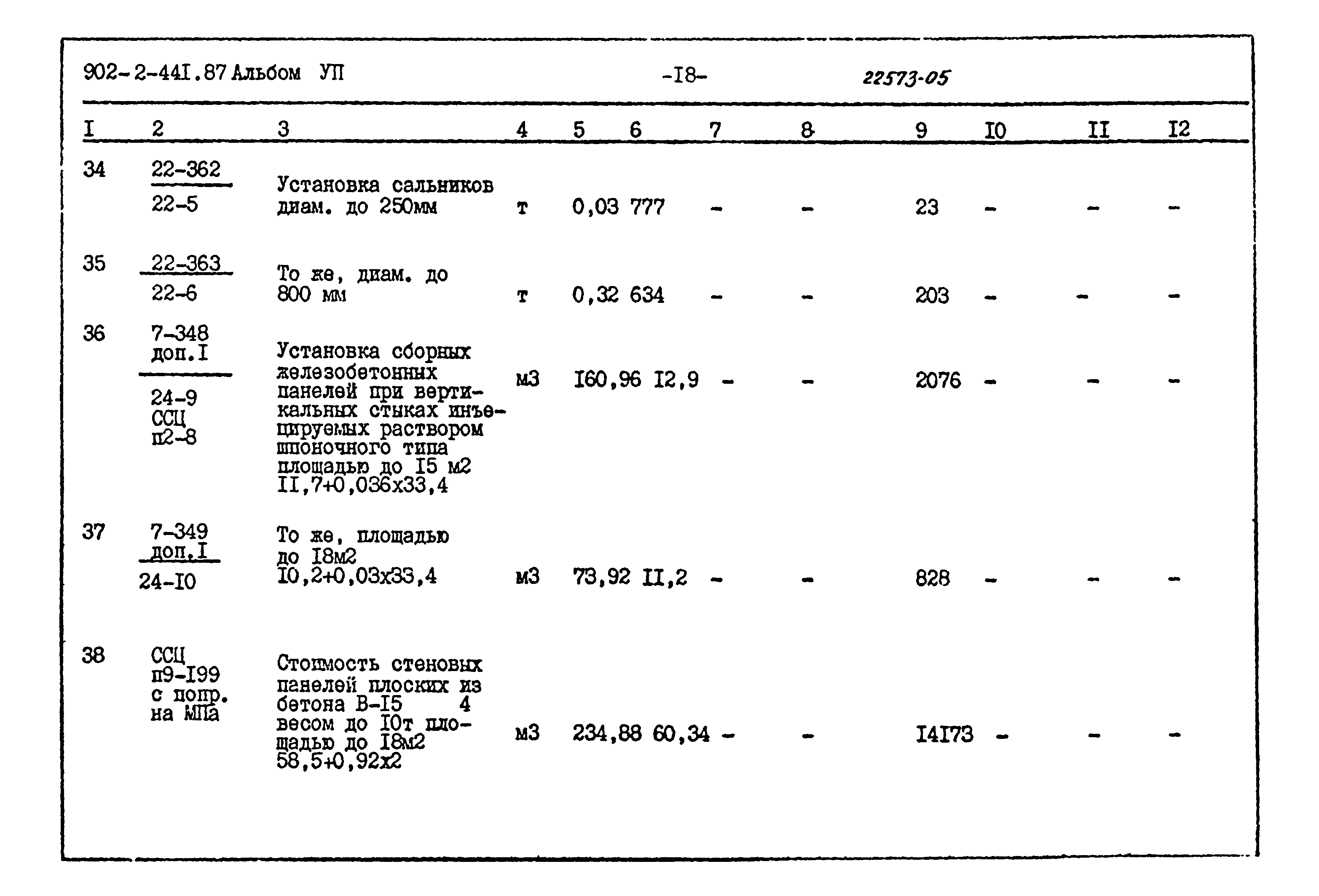 Типовой проект 902-2-441.87
