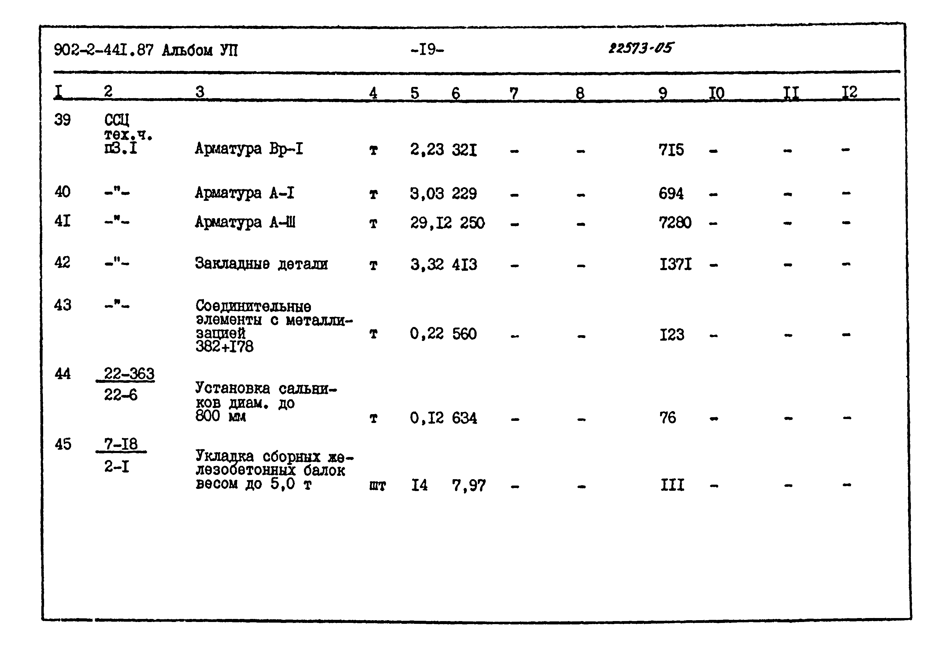 Типовой проект 902-2-441.87