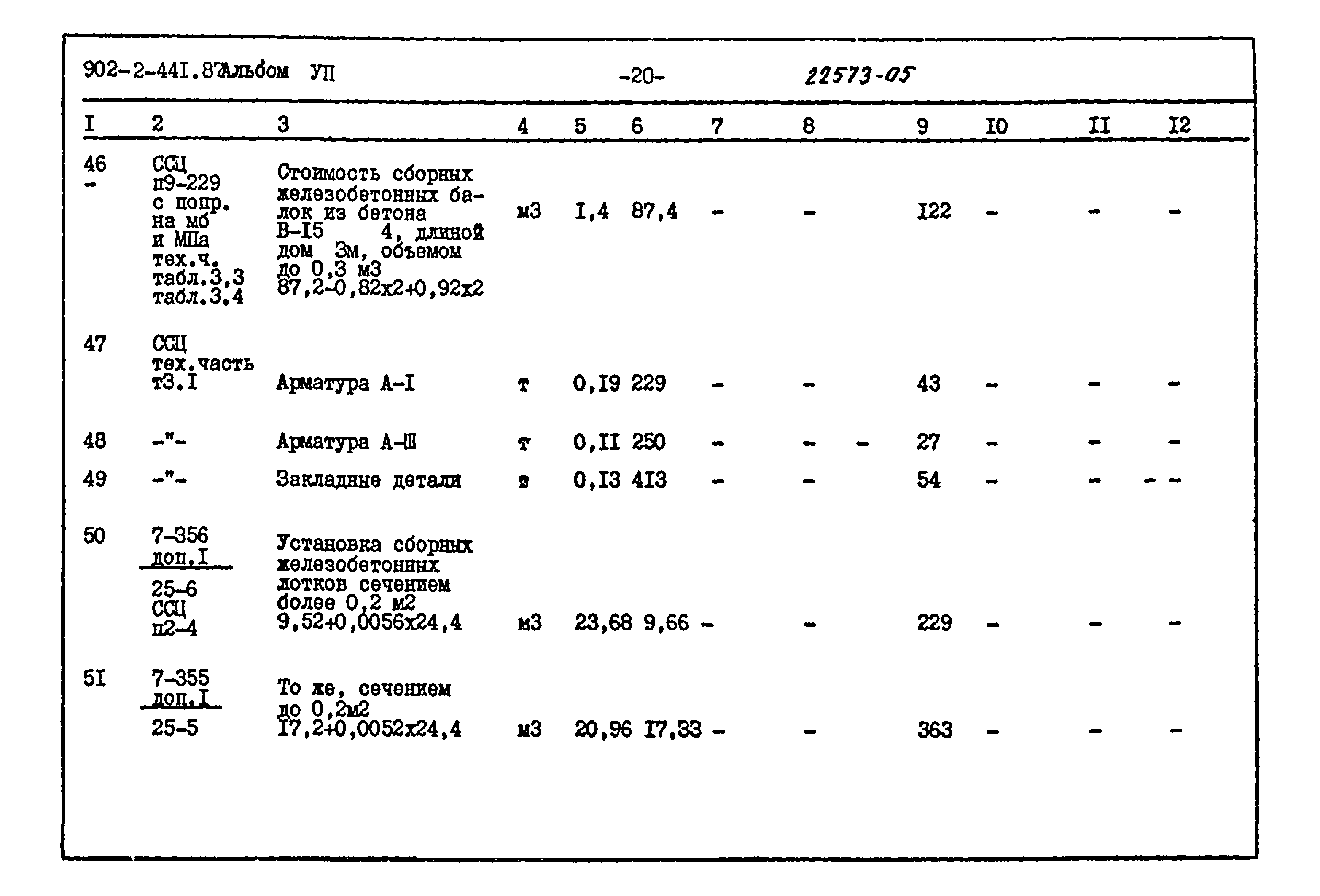 Типовой проект 902-2-441.87