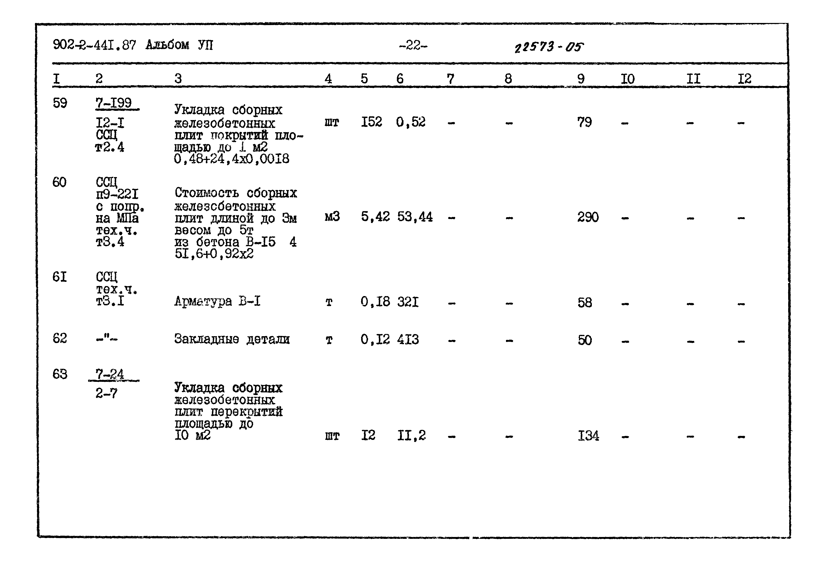 Типовой проект 902-2-441.87