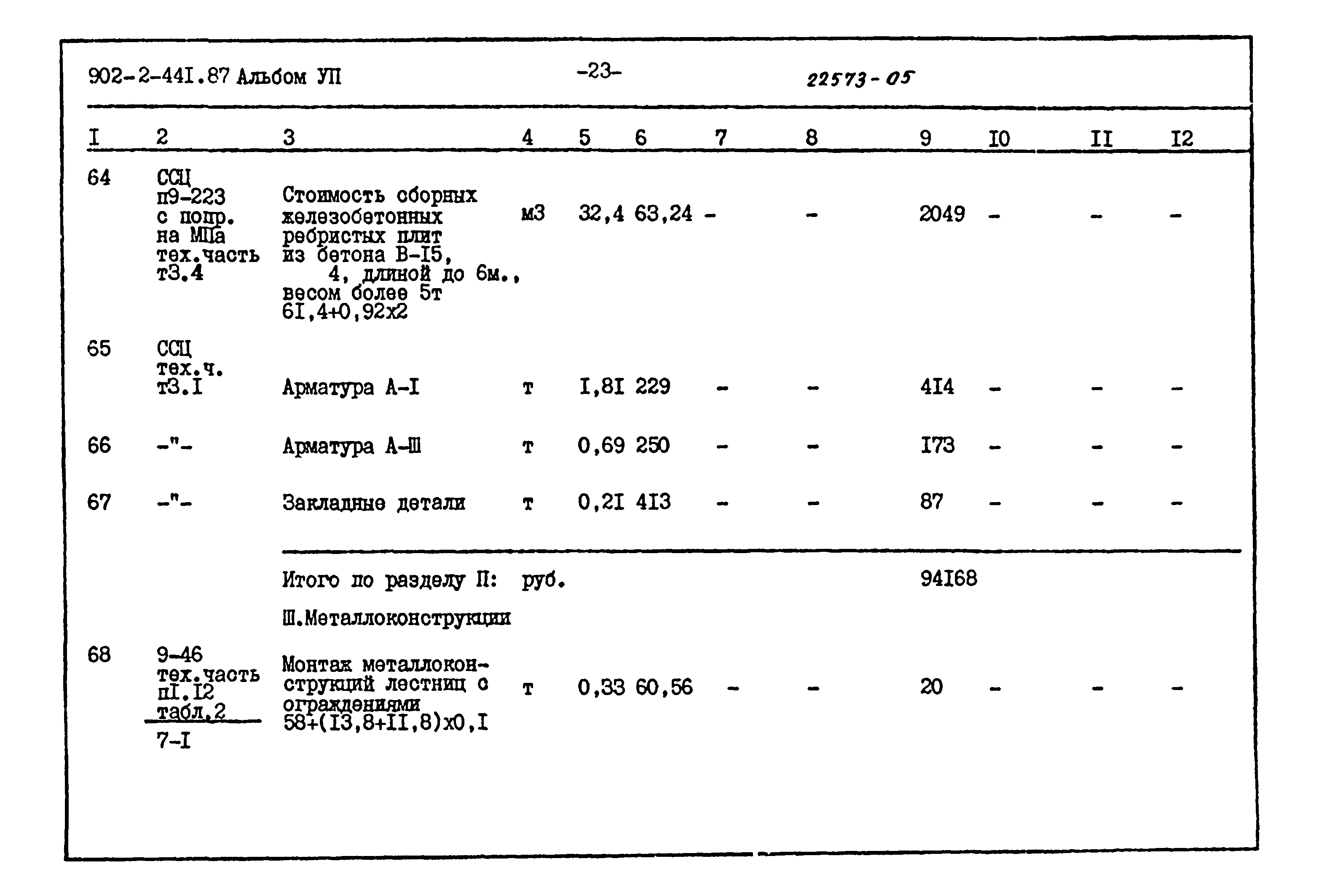 Типовой проект 902-2-441.87
