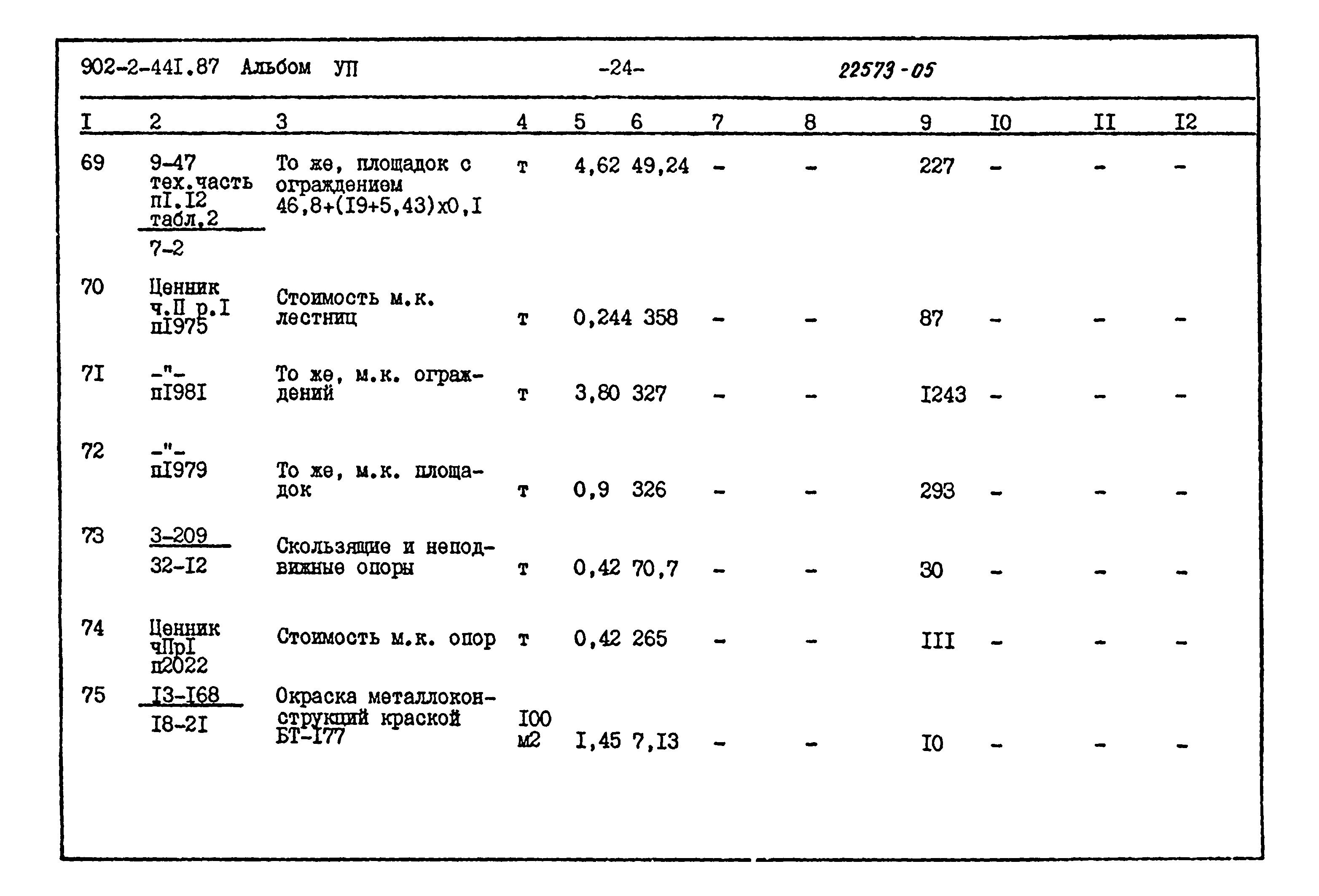 Типовой проект 902-2-441.87