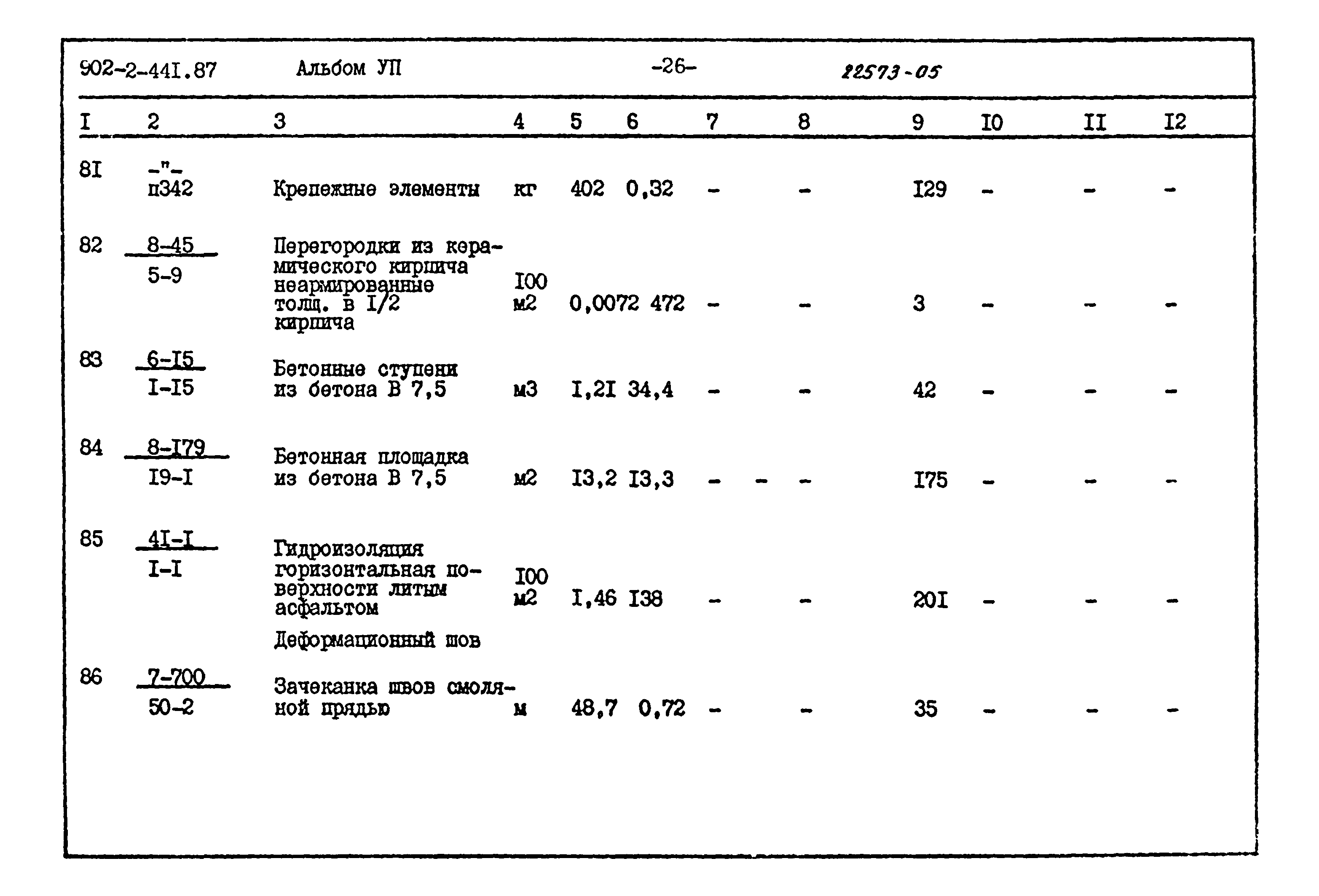 Типовой проект 902-2-441.87