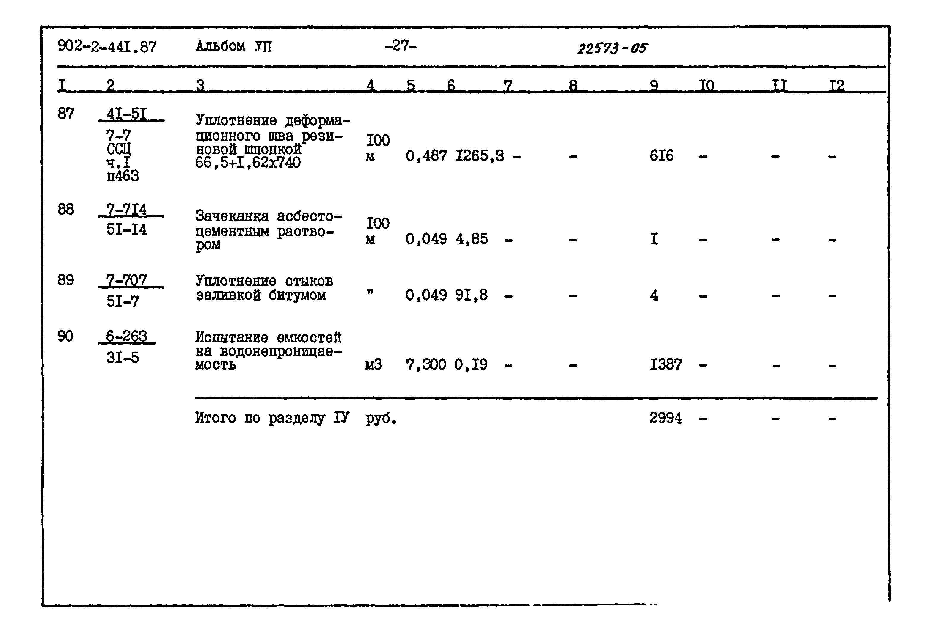 Типовой проект 902-2-441.87