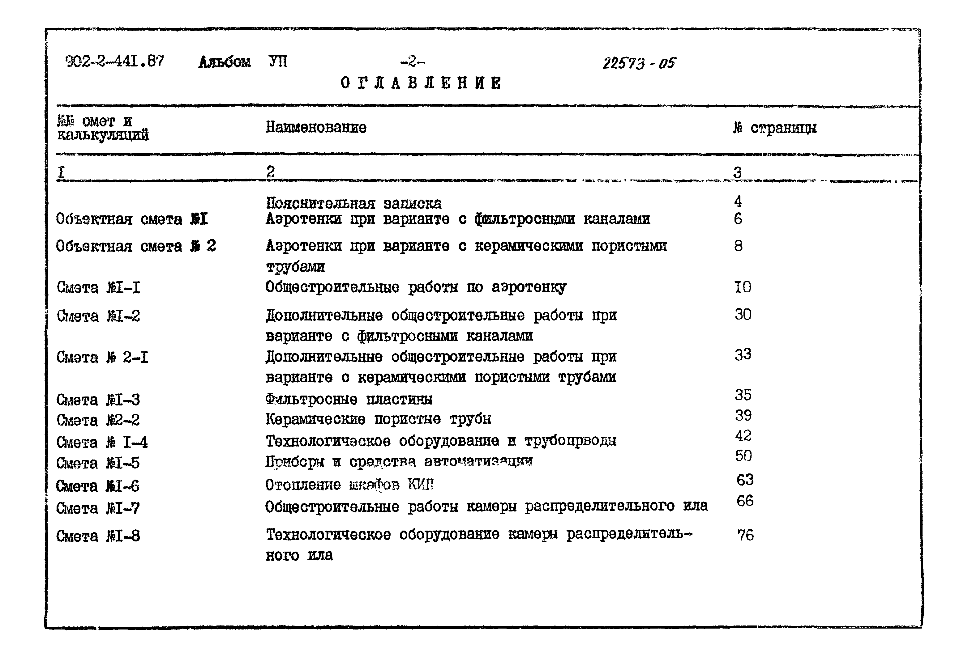 Типовой проект 902-2-441.87