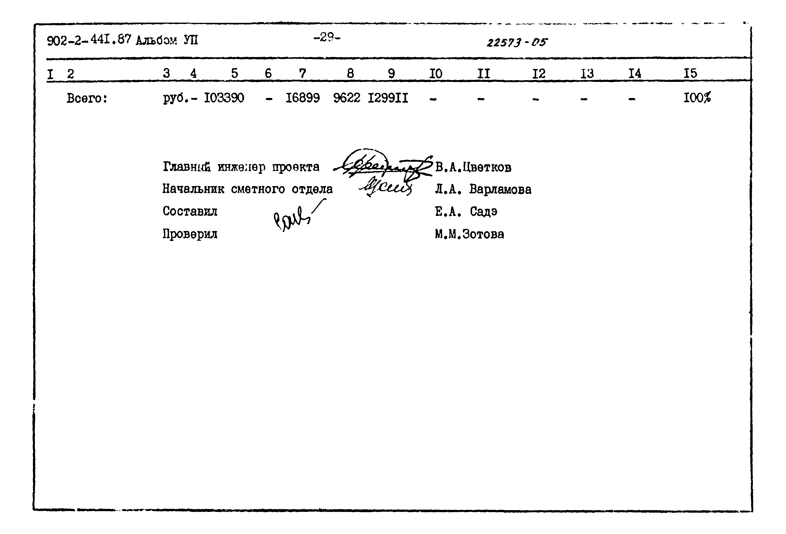 Типовой проект 902-2-441.87