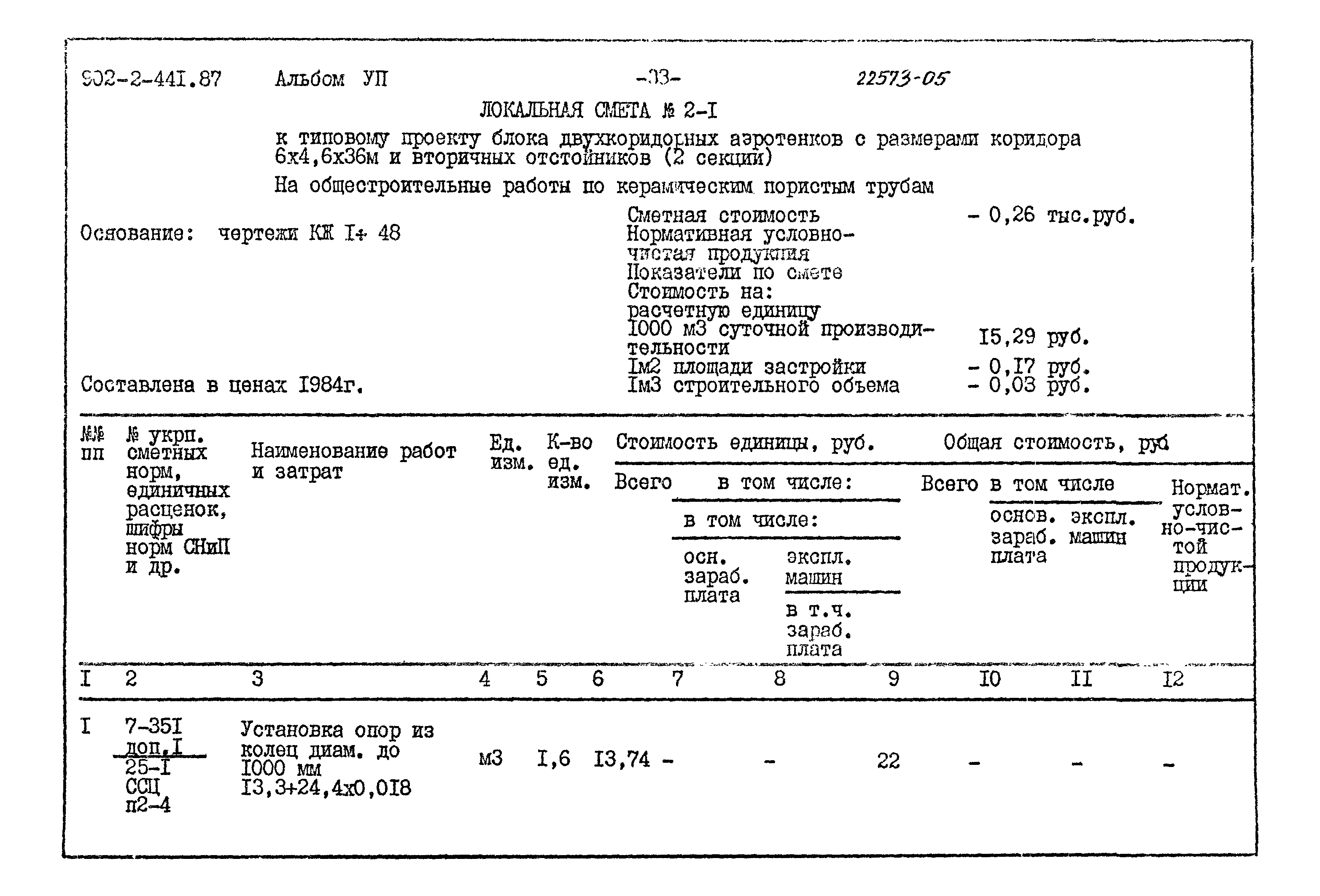Типовой проект 902-2-441.87