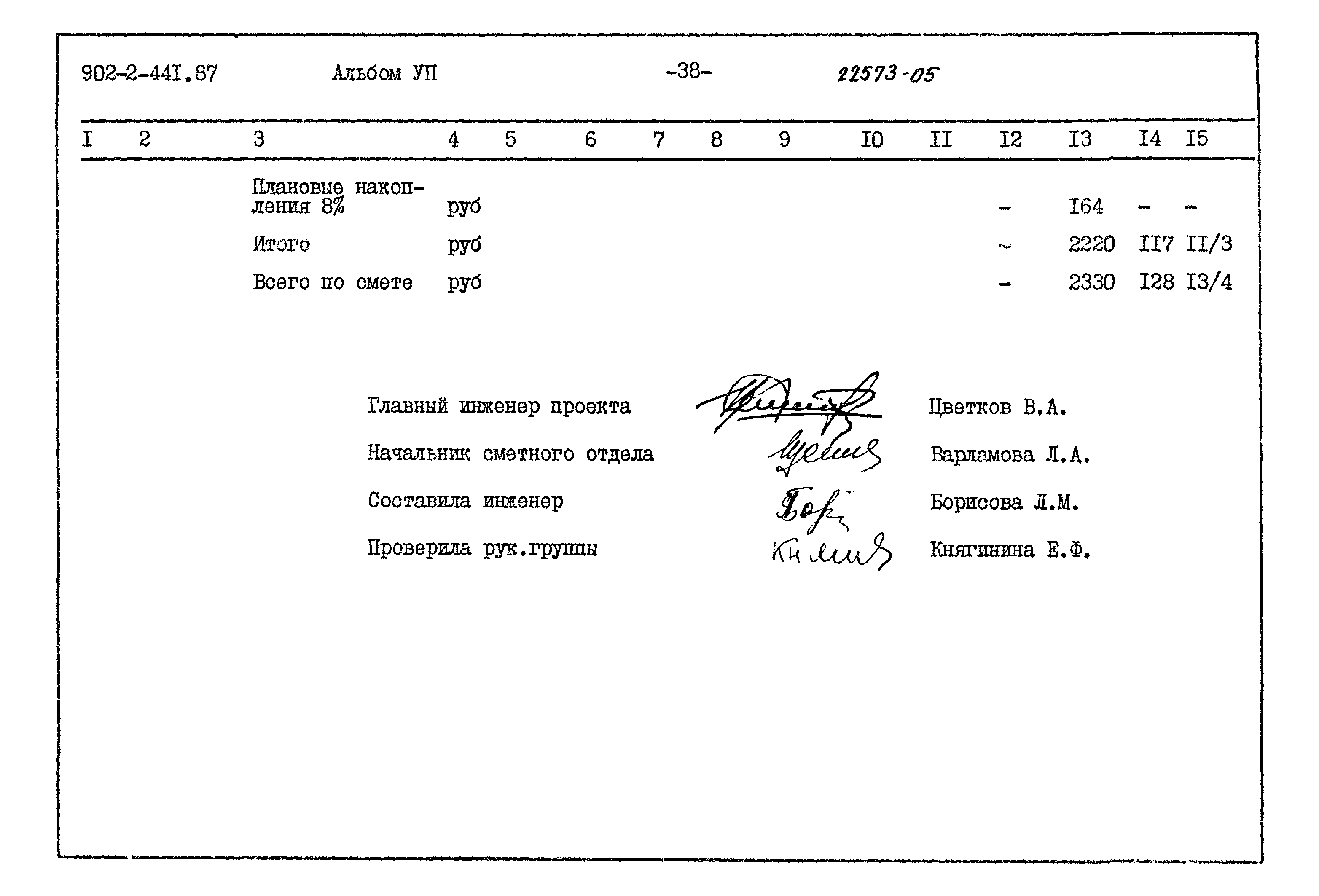 Типовой проект 902-2-441.87