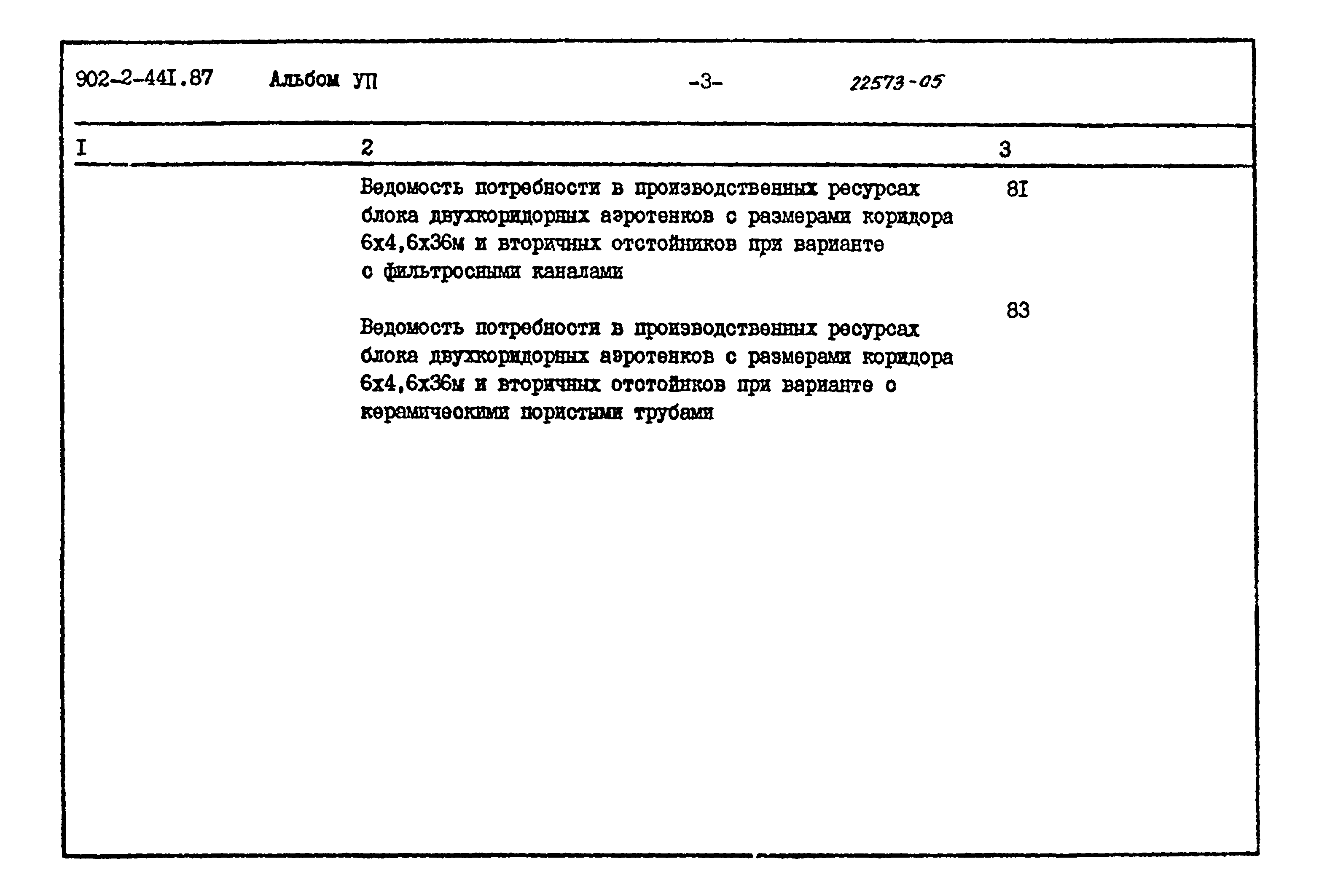 Типовой проект 902-2-441.87