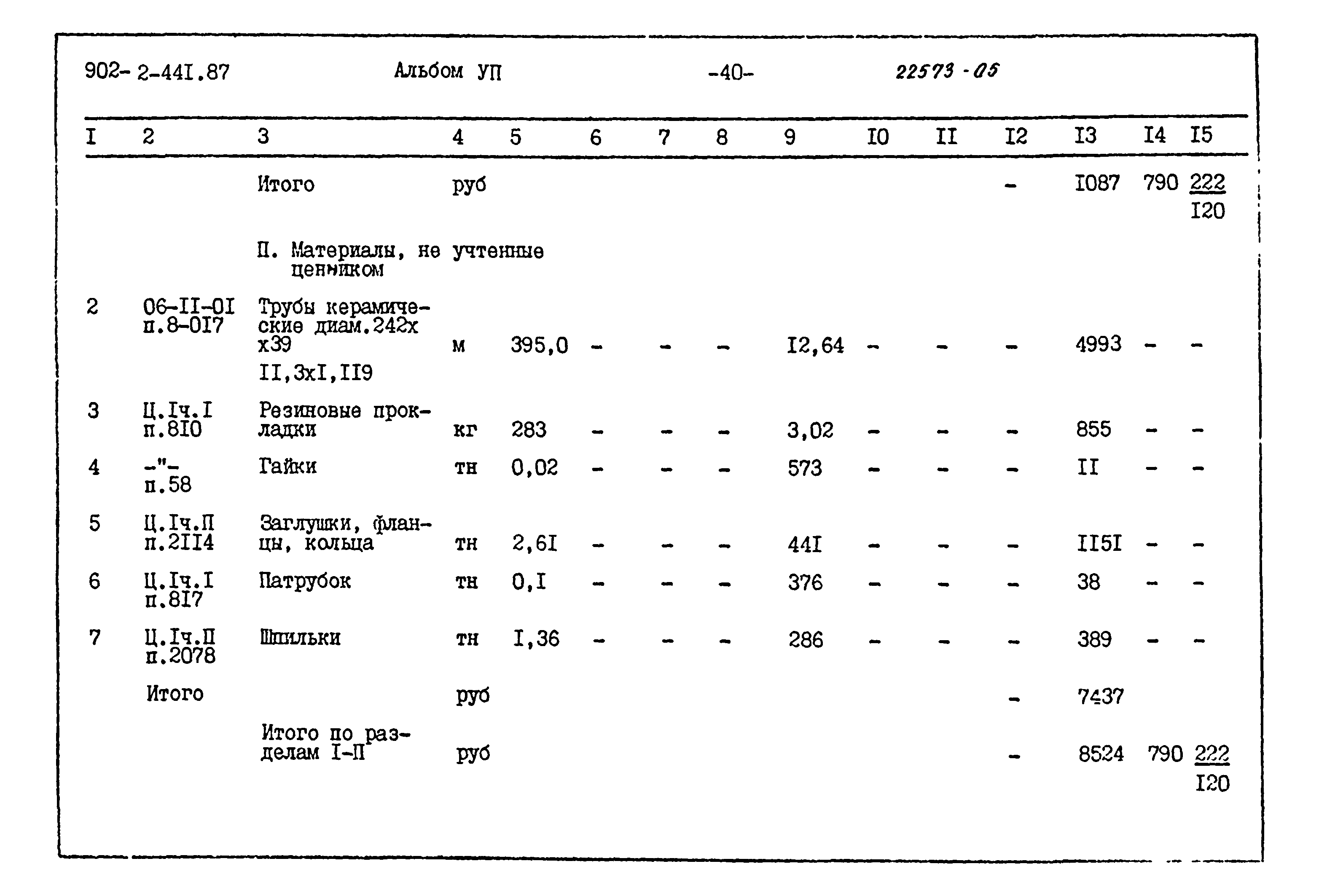 Типовой проект 902-2-441.87