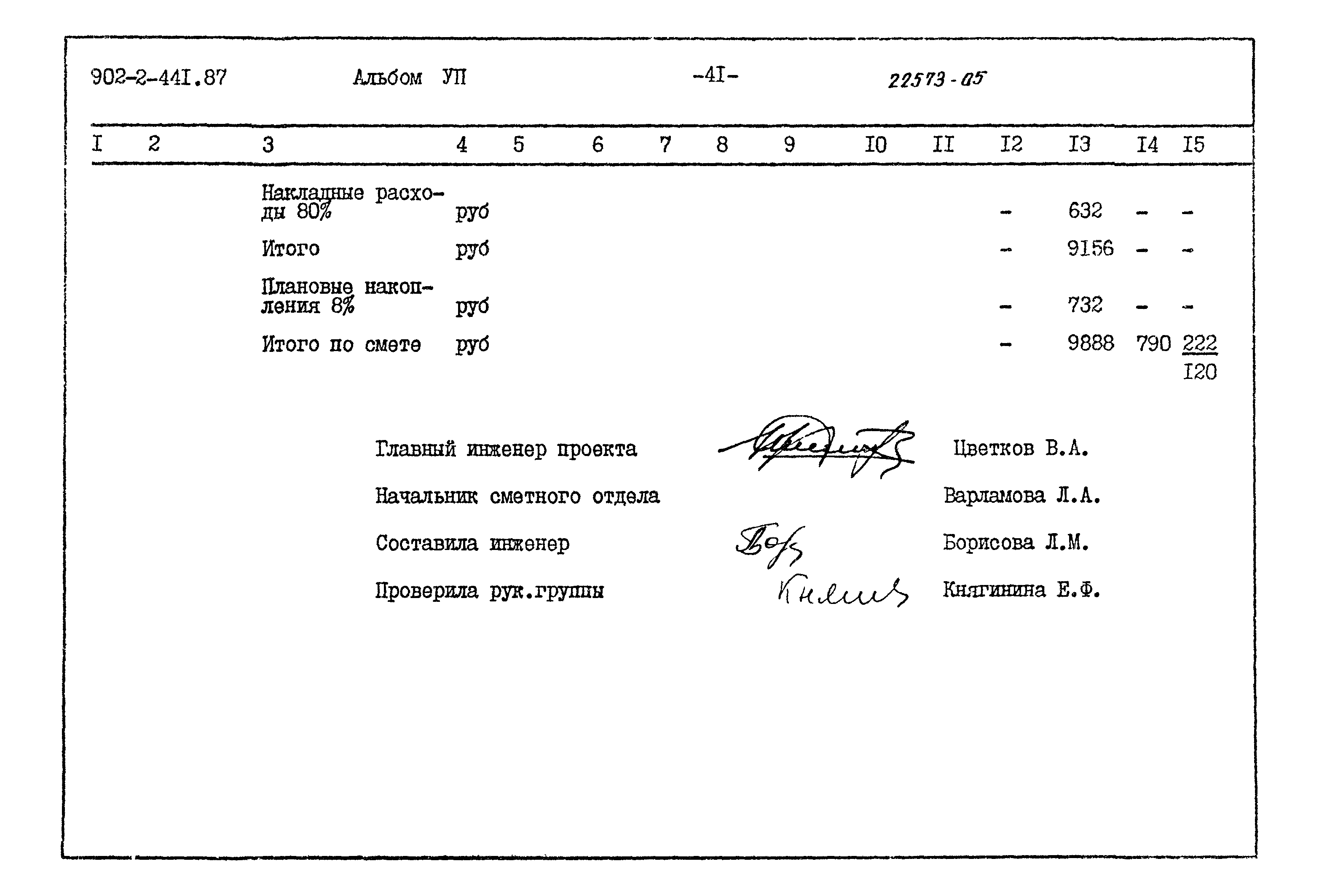 Типовой проект 902-2-441.87