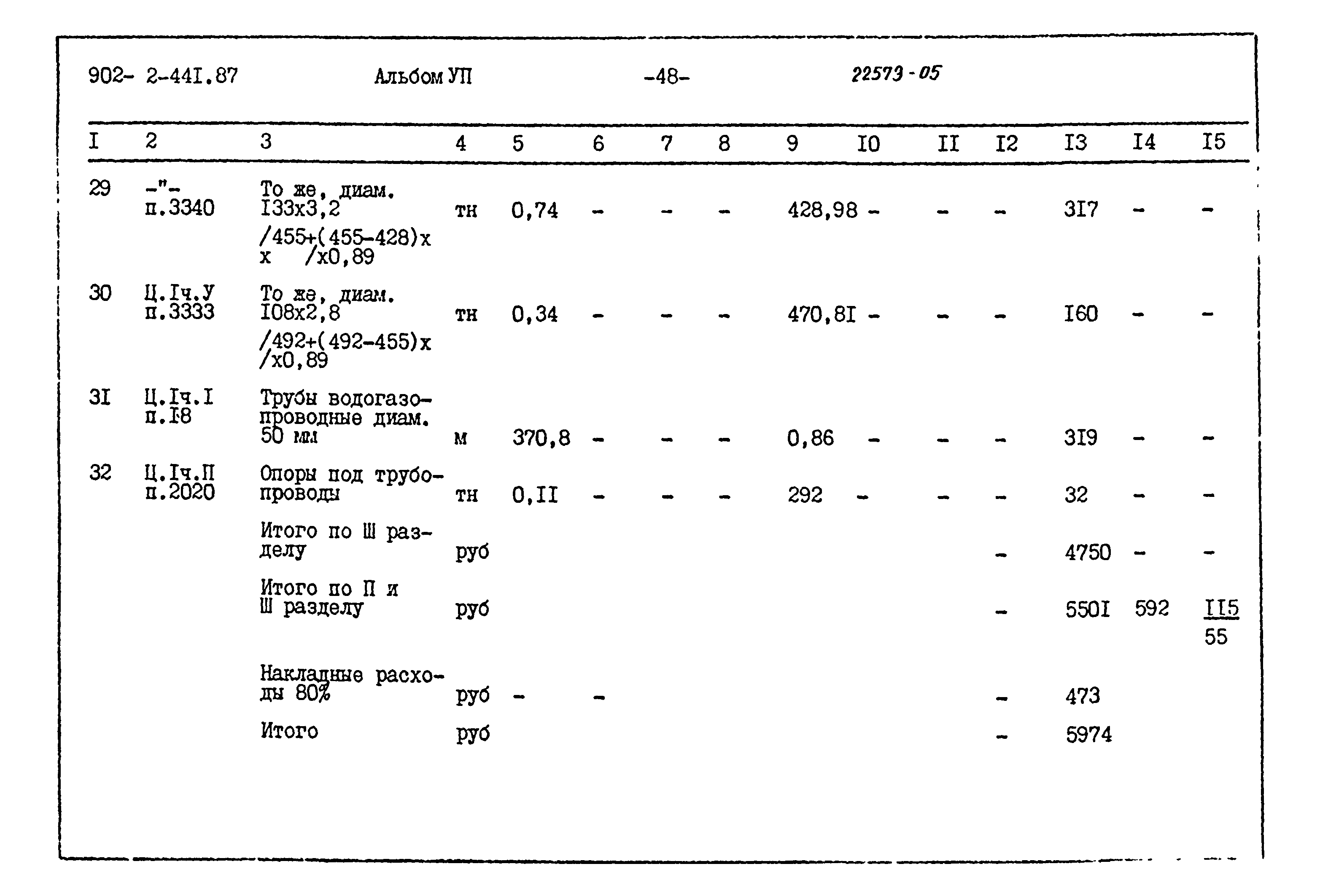 Типовой проект 902-2-441.87