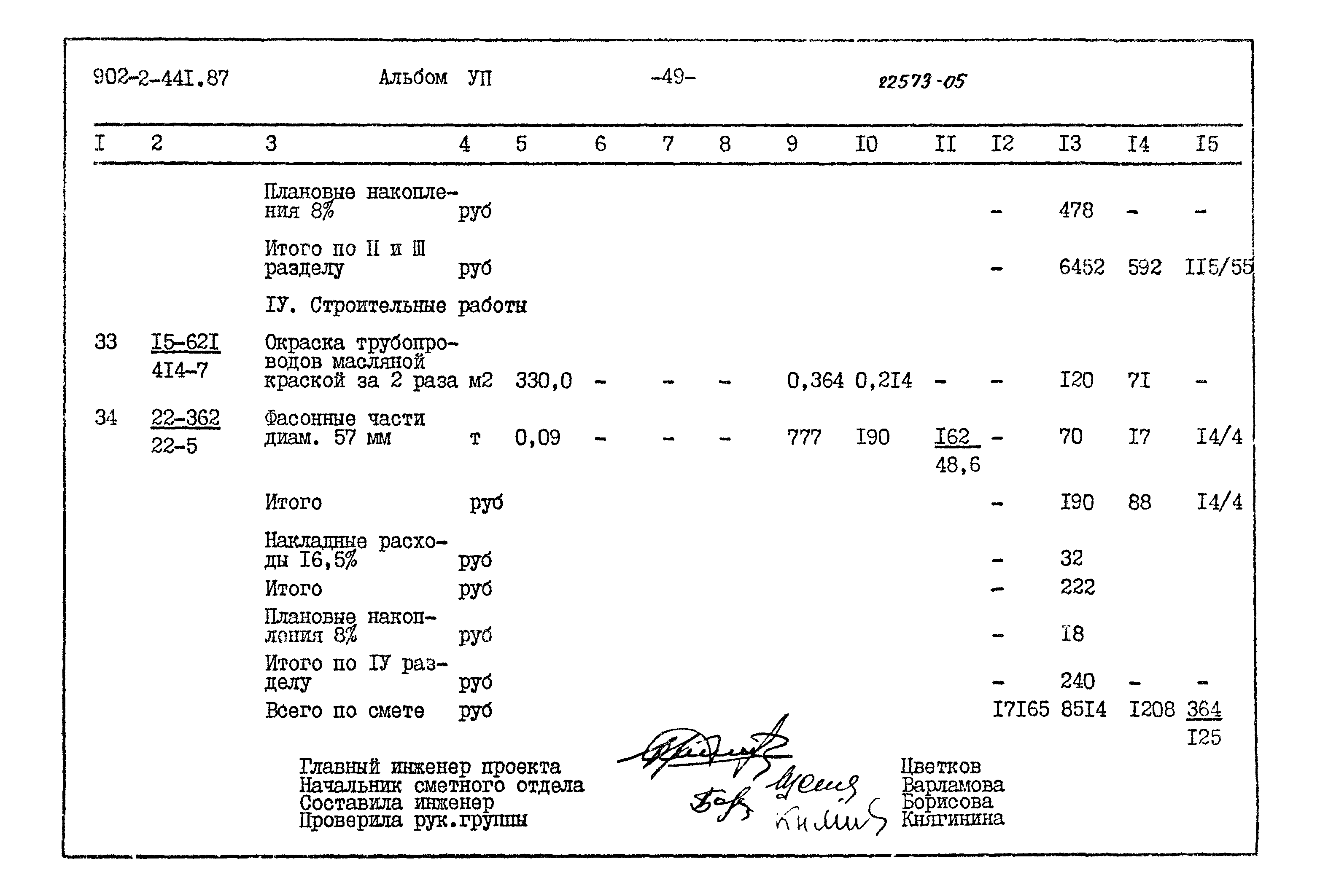 Типовой проект 902-2-441.87