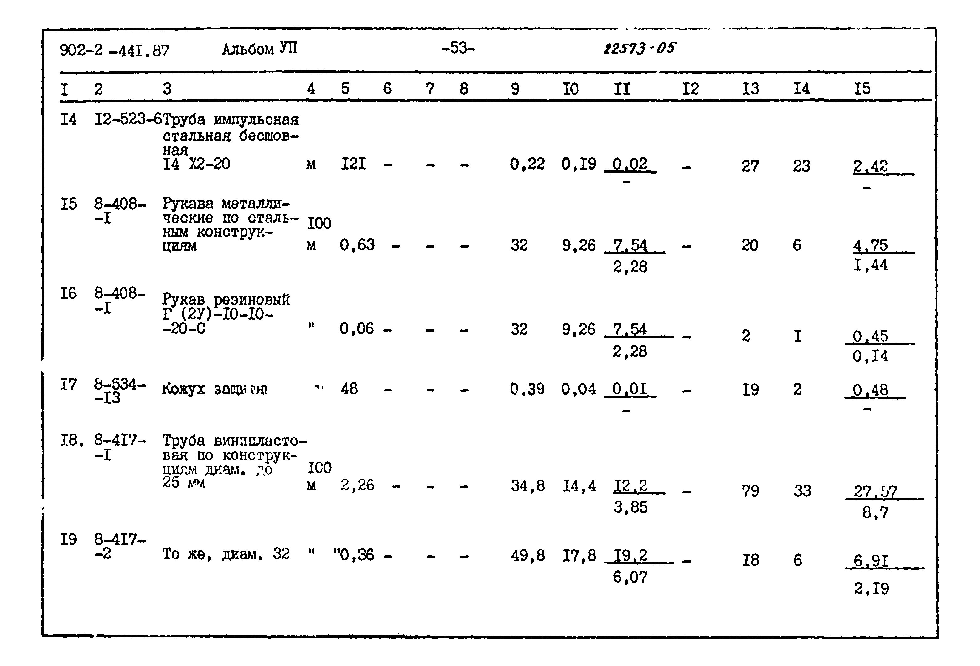 Типовой проект 902-2-441.87