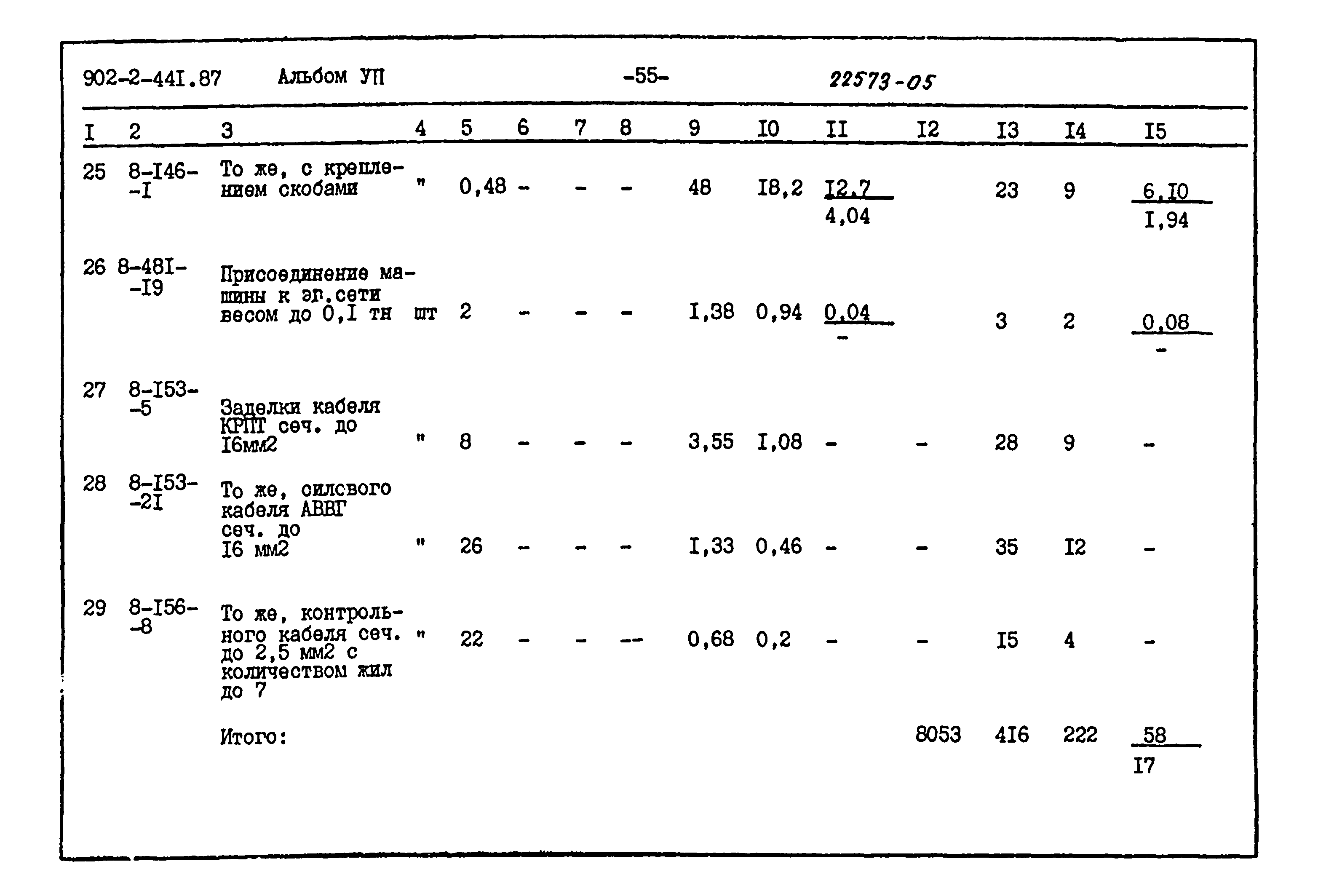 Типовой проект 902-2-441.87