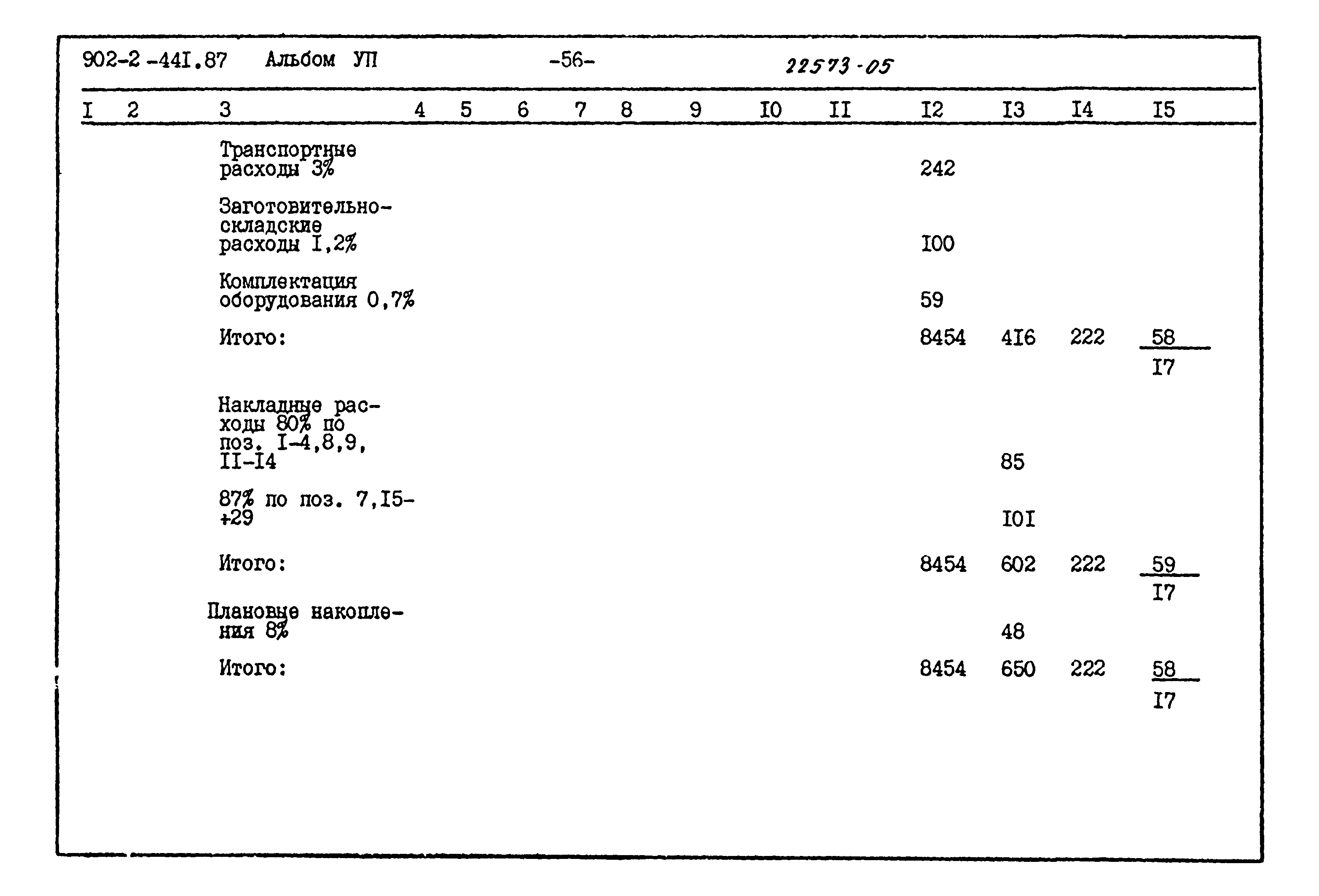 Типовой проект 902-2-441.87
