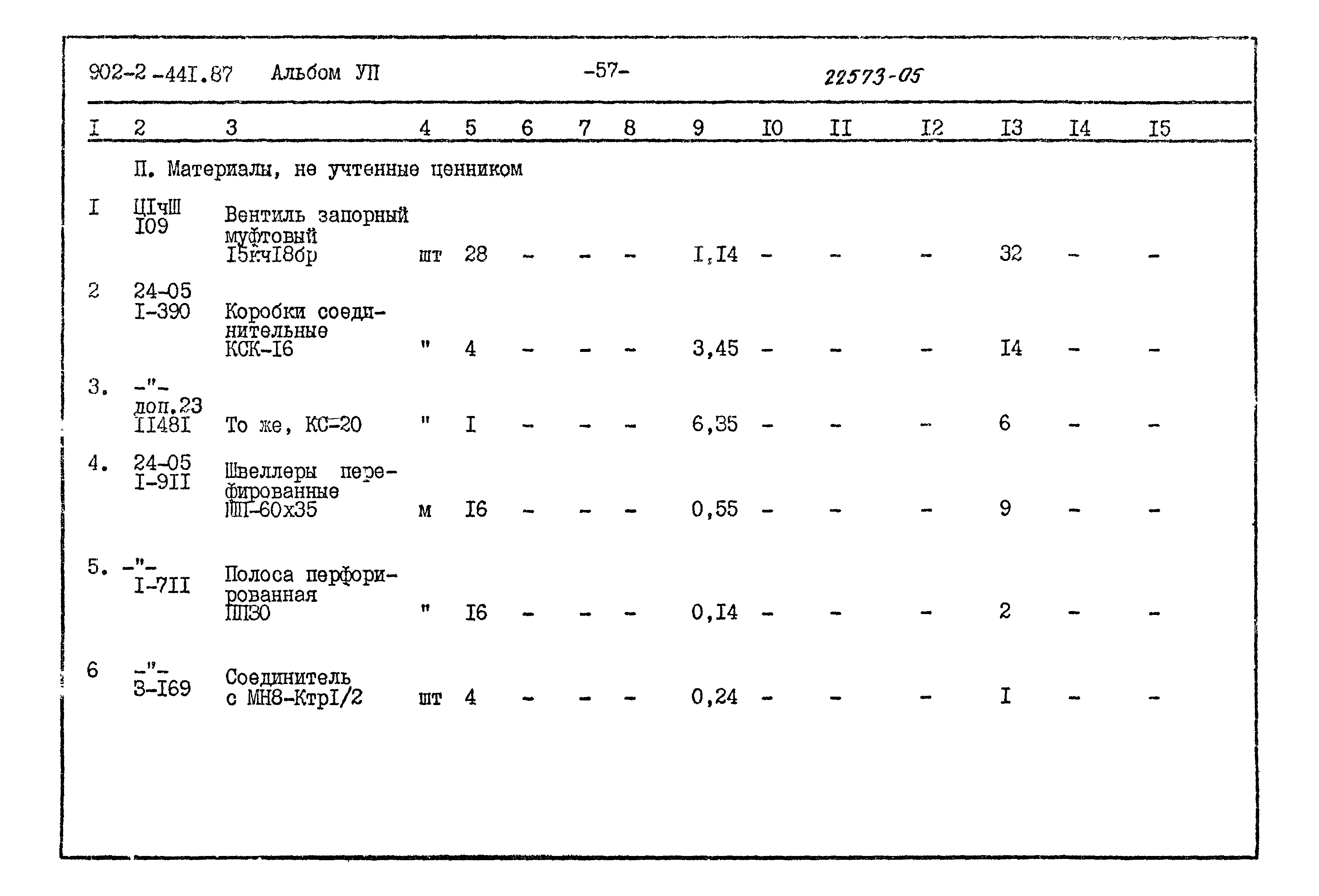 Типовой проект 902-2-441.87