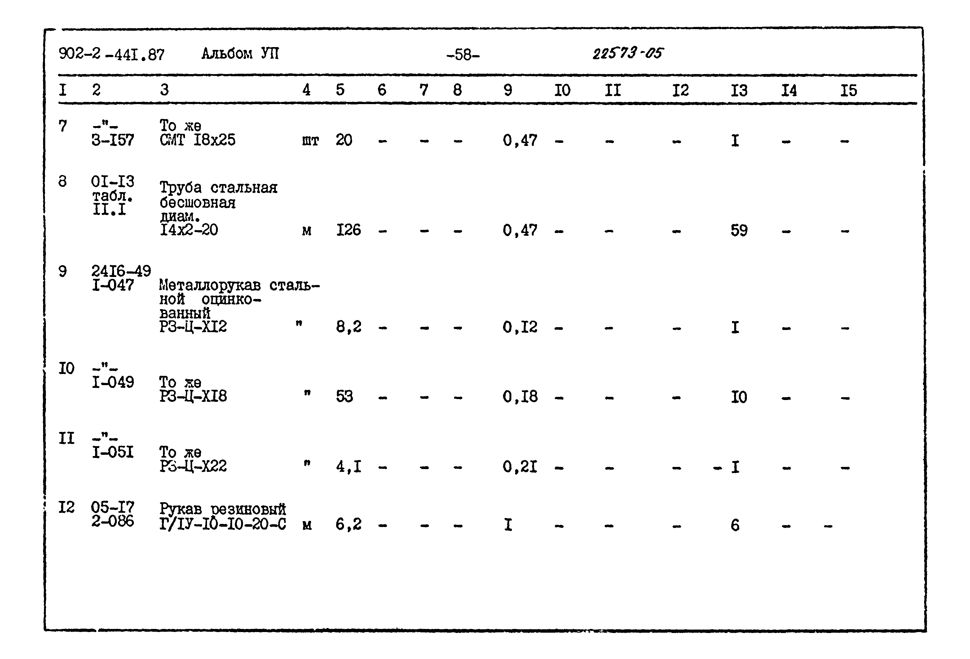Типовой проект 902-2-441.87
