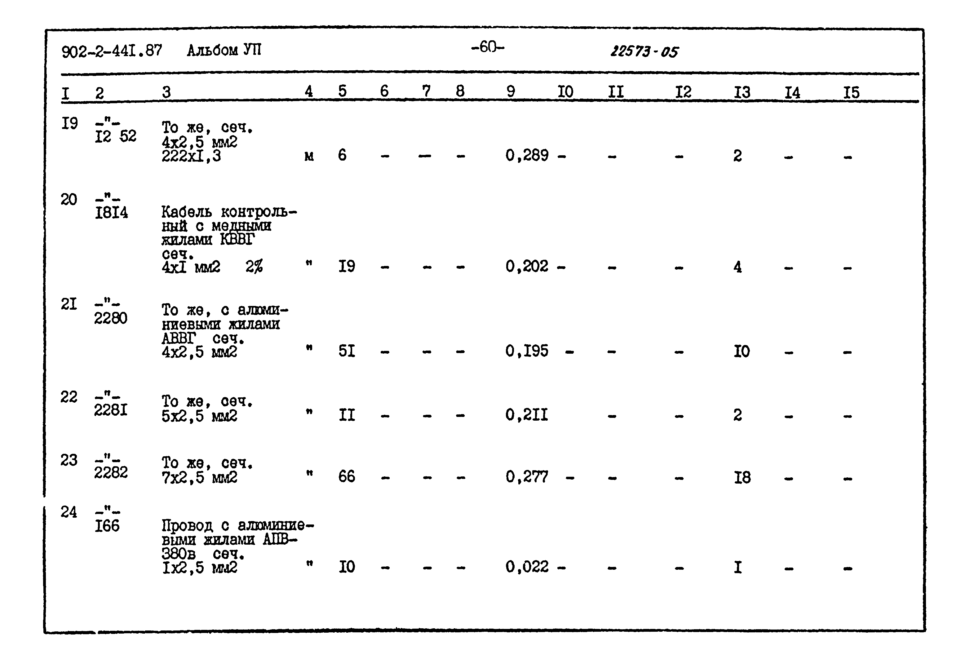 Типовой проект 902-2-441.87