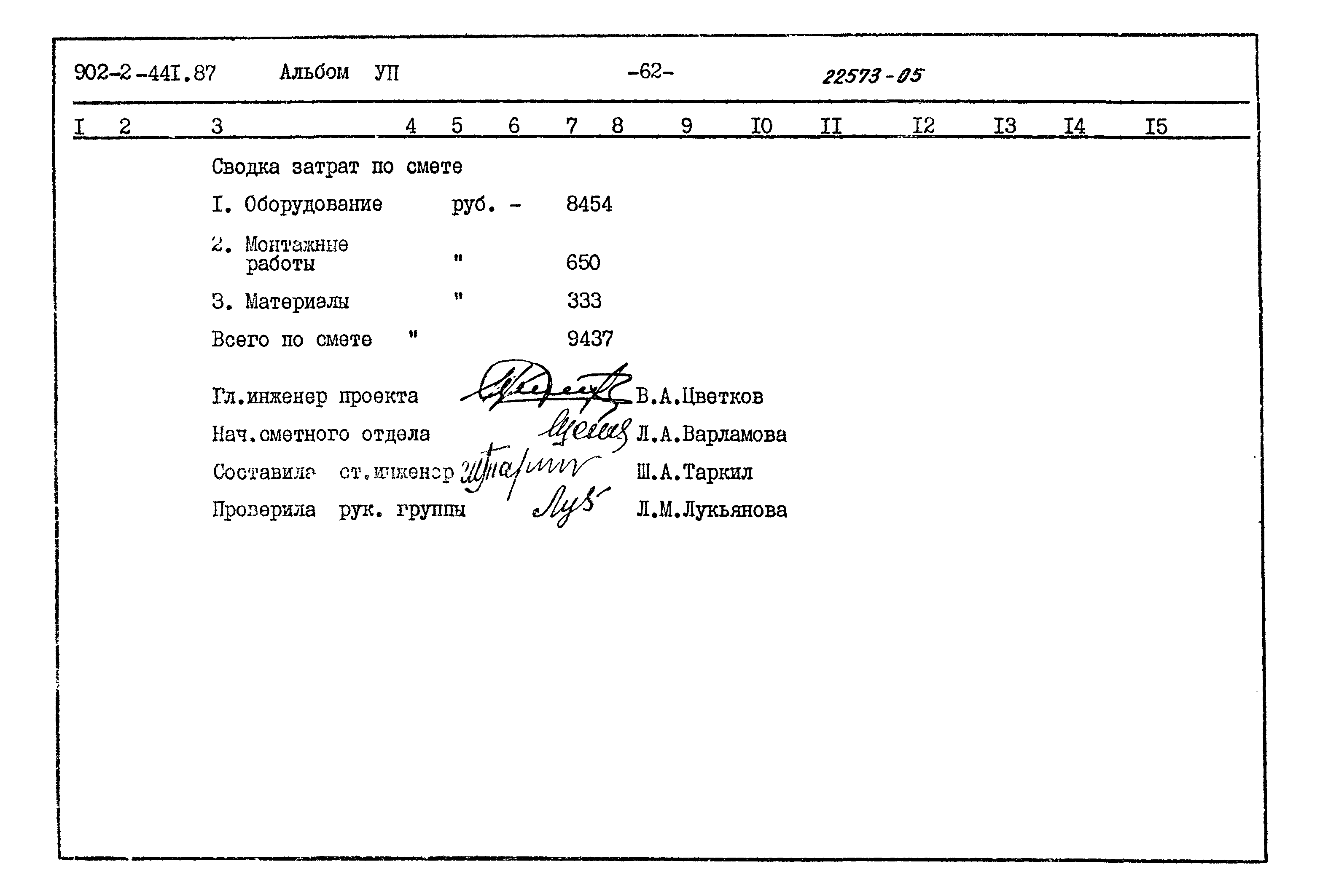 Типовой проект 902-2-441.87