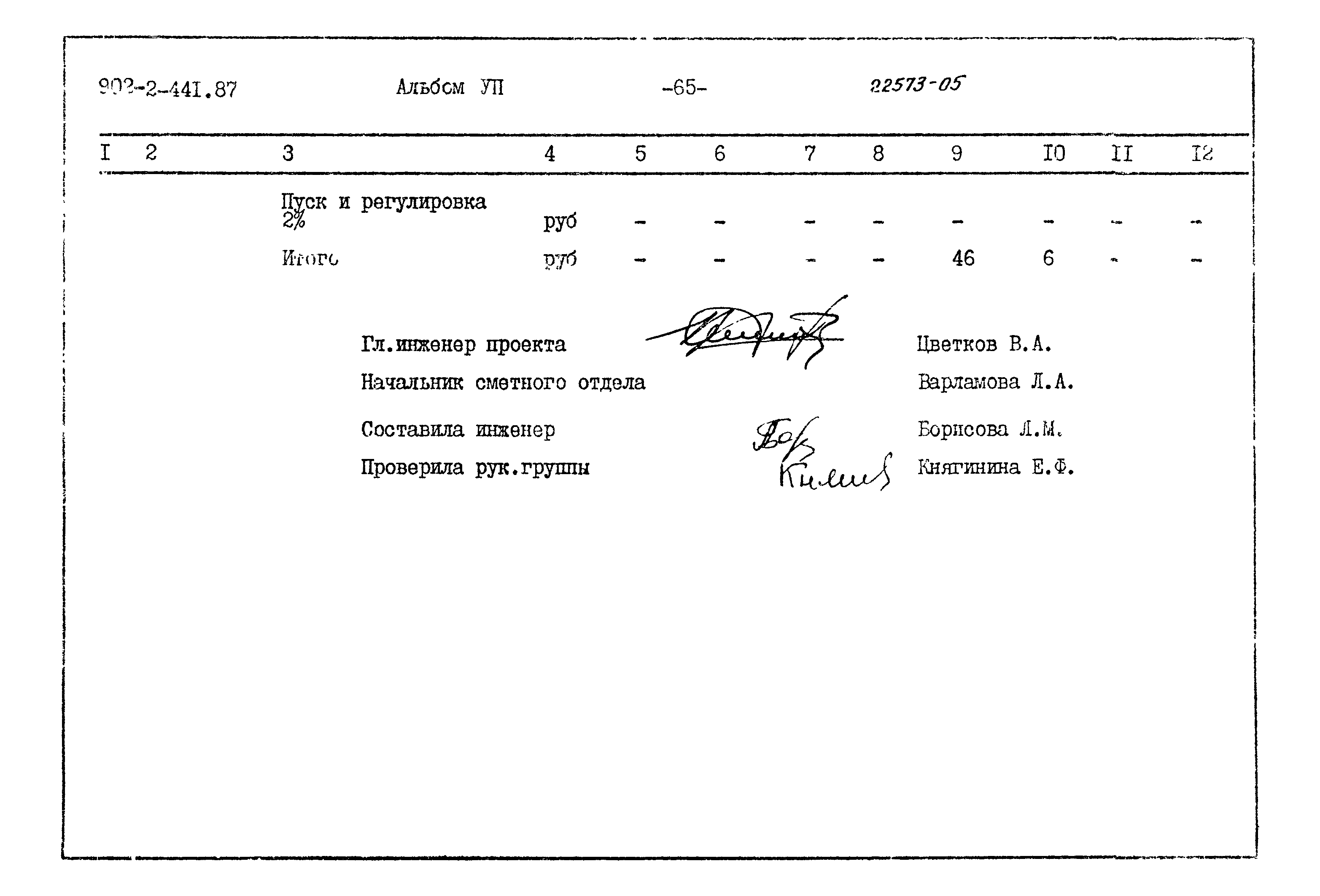 Типовой проект 902-2-441.87