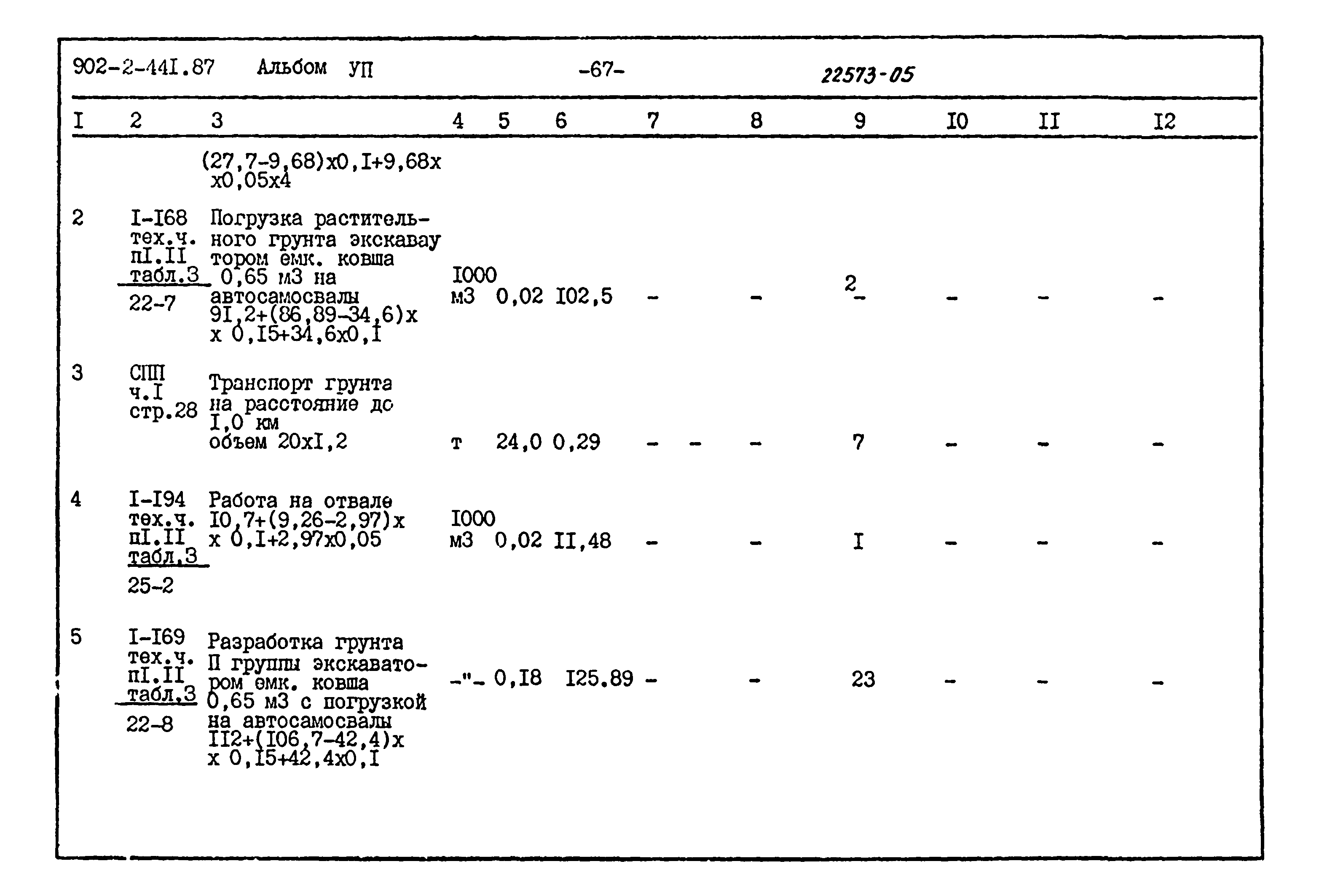 Типовой проект 902-2-441.87