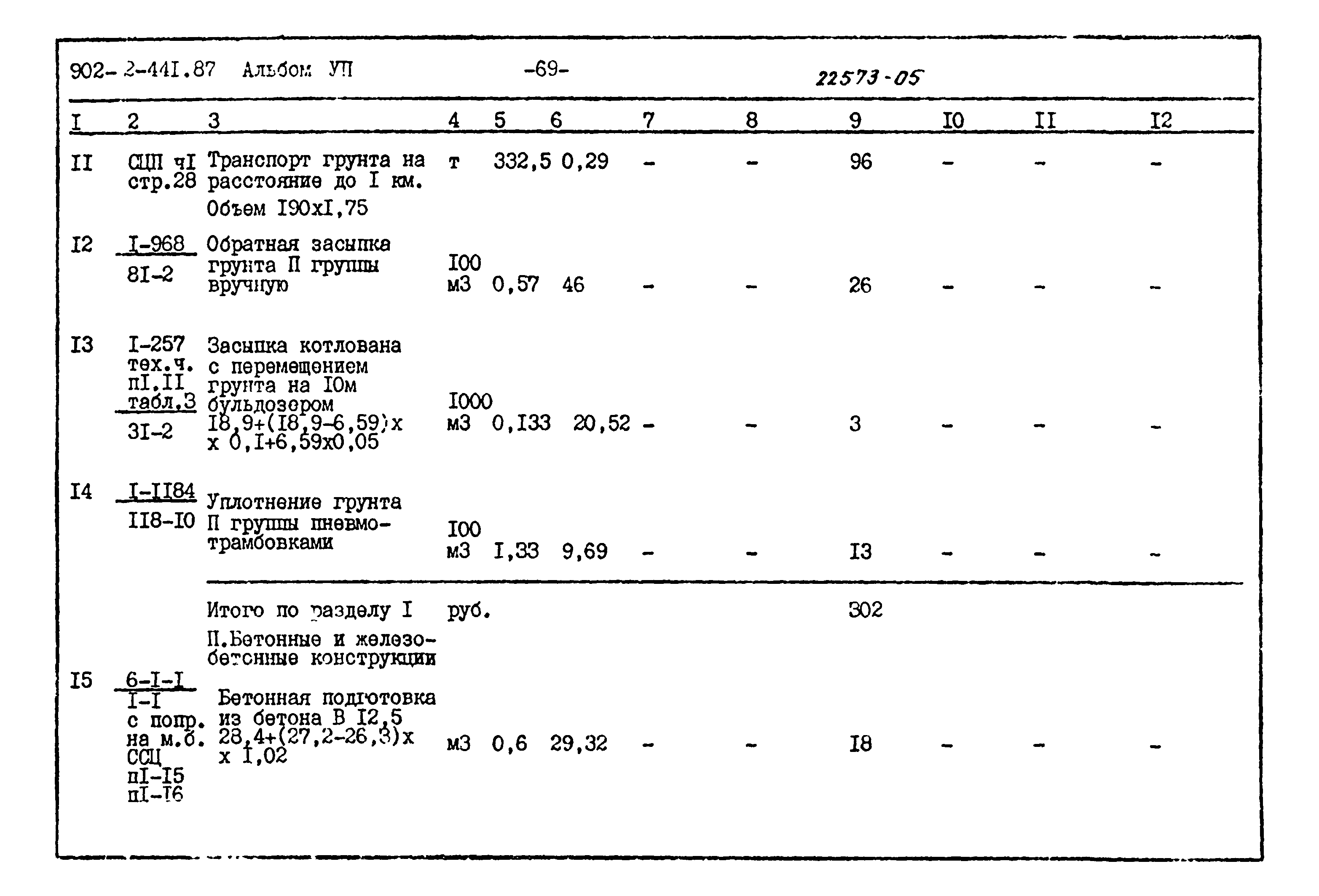 Типовой проект 902-2-441.87