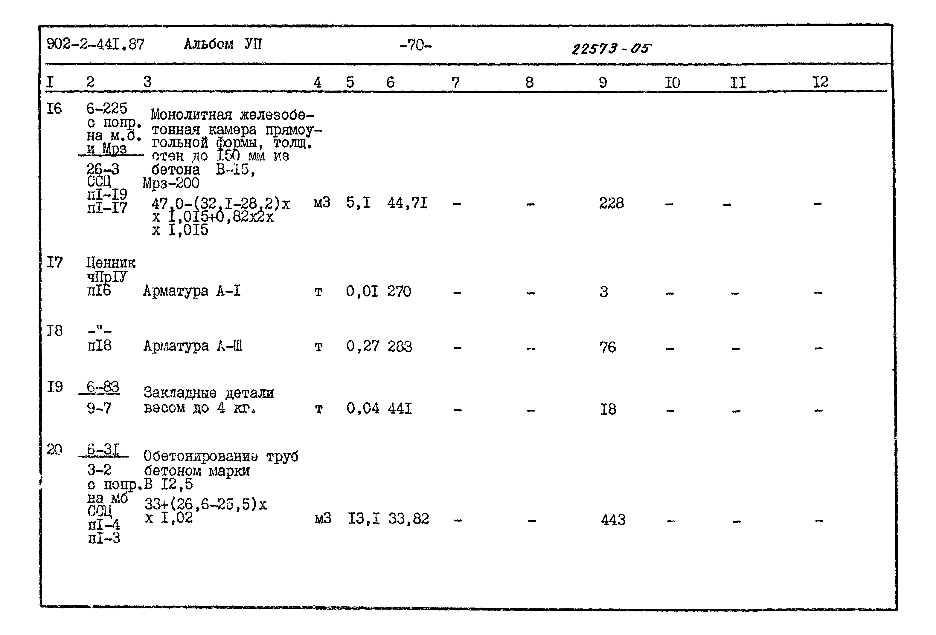 Типовой проект 902-2-441.87