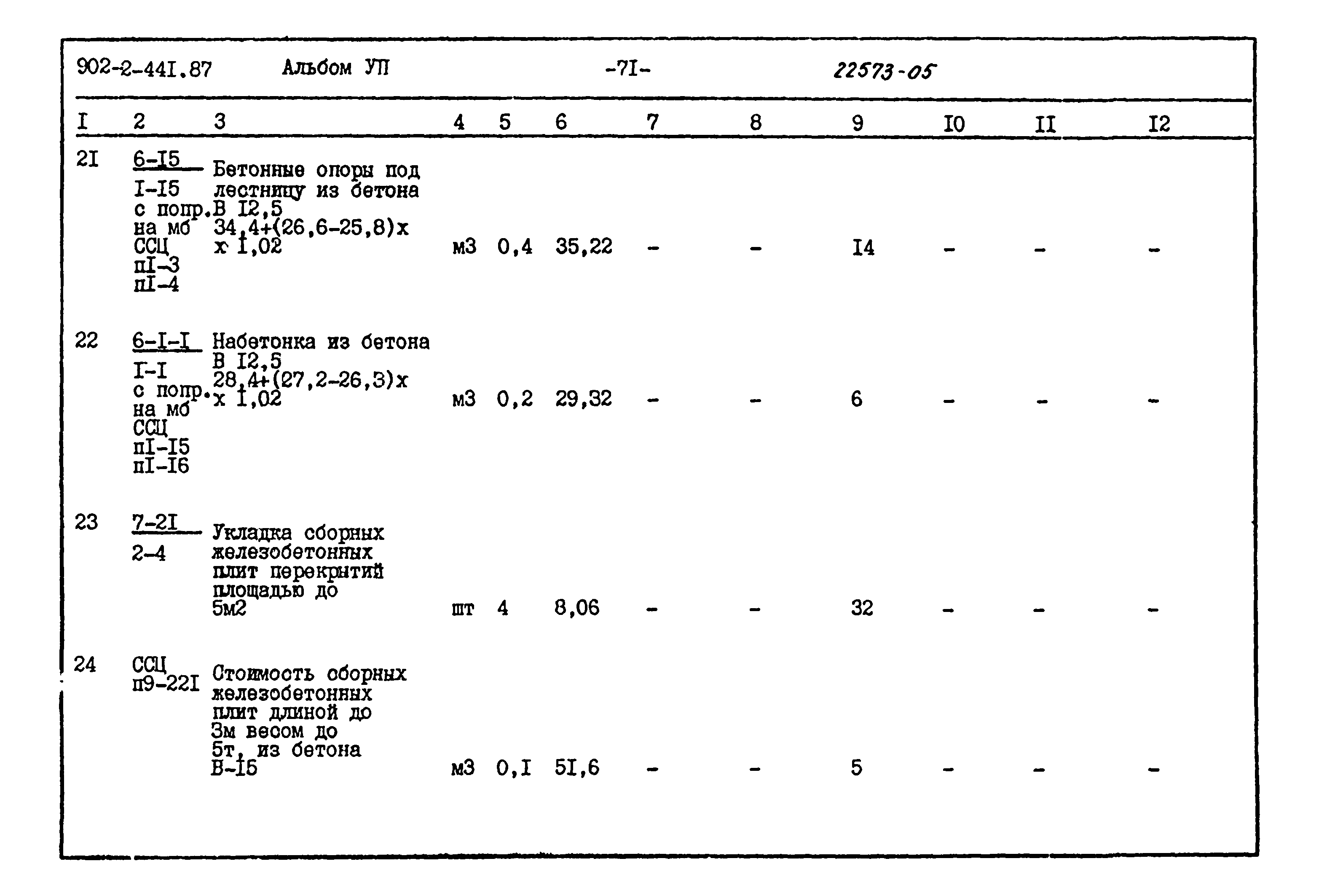 Типовой проект 902-2-441.87