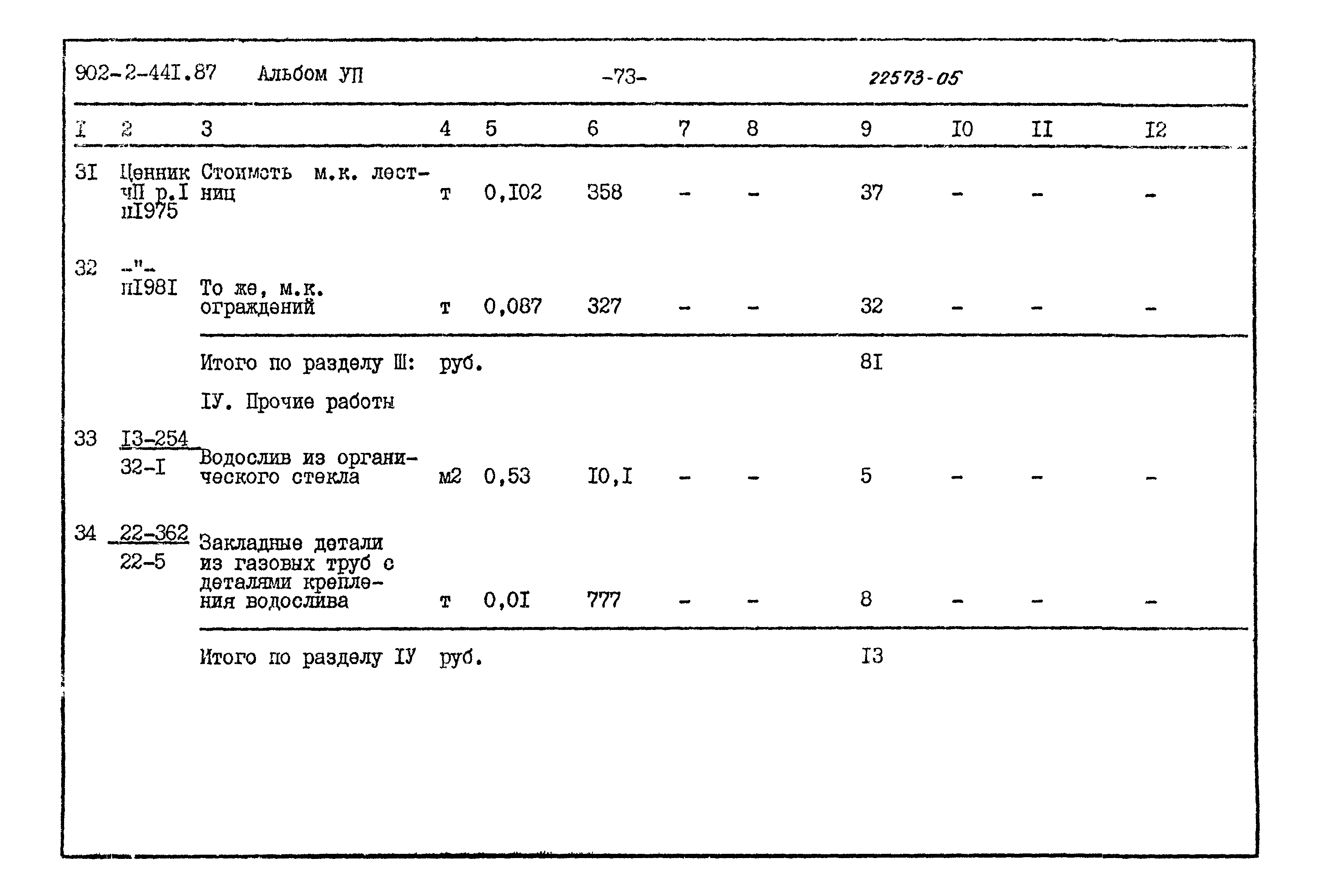 Типовой проект 902-2-441.87