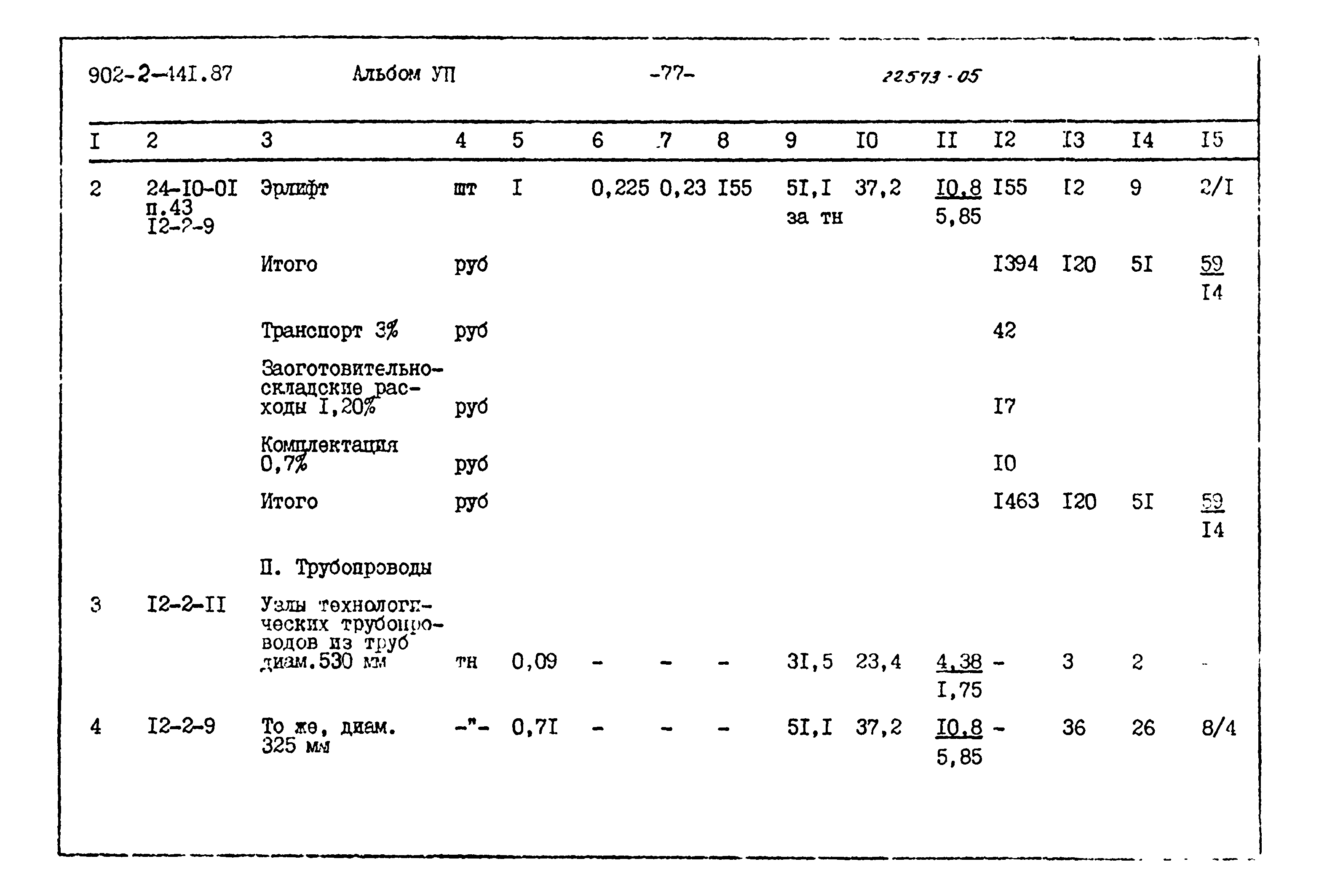 Типовой проект 902-2-441.87