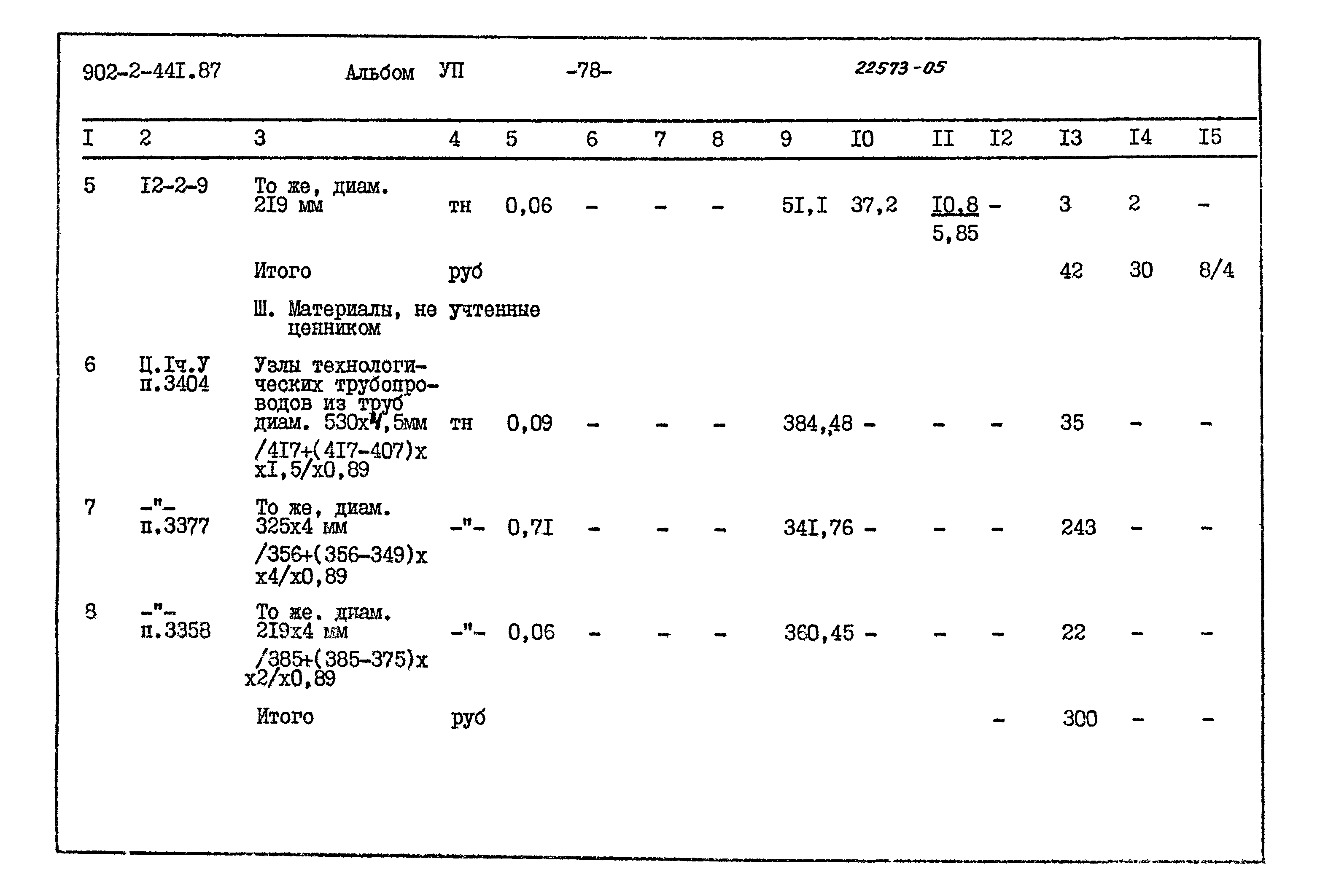 Типовой проект 902-2-441.87