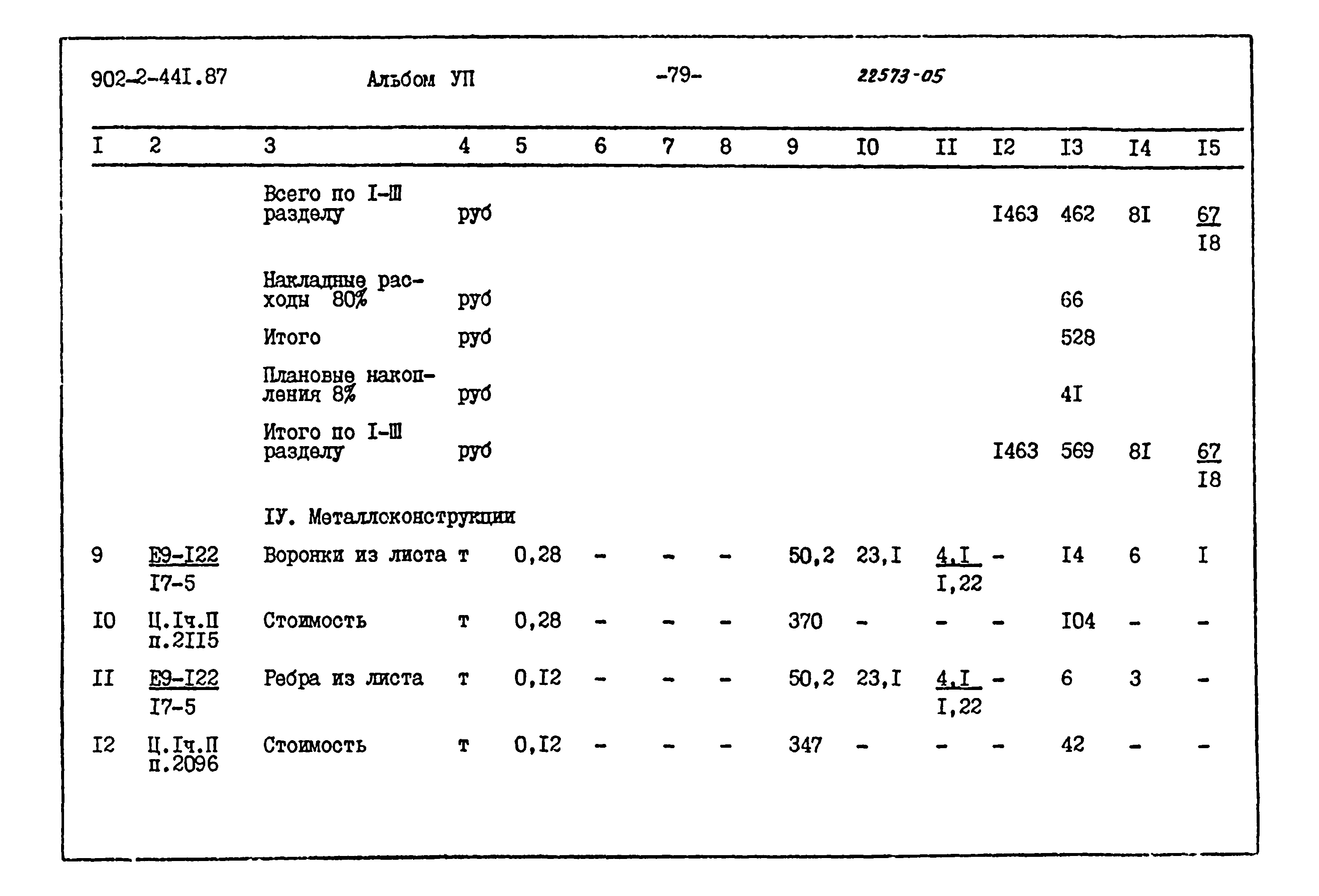 Типовой проект 902-2-441.87