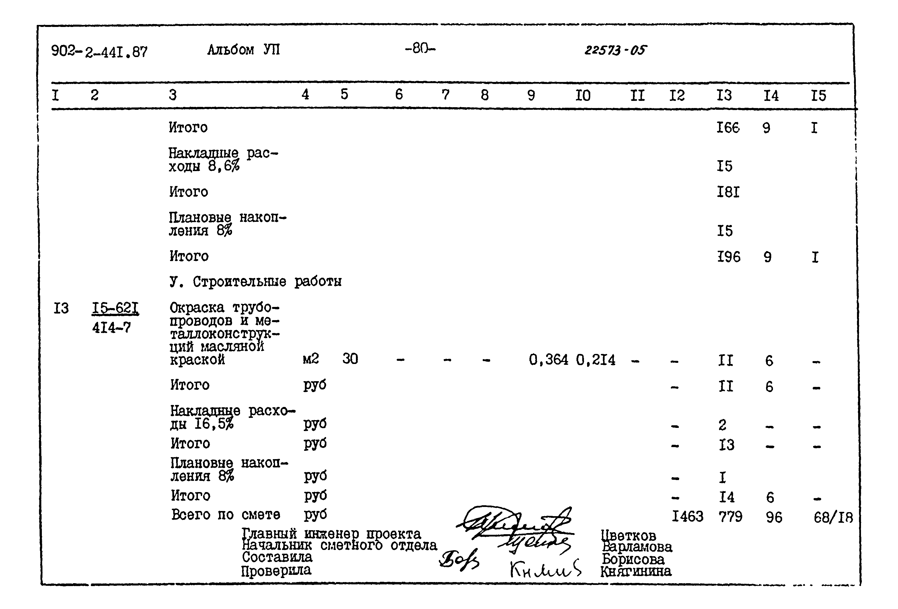 Типовой проект 902-2-441.87