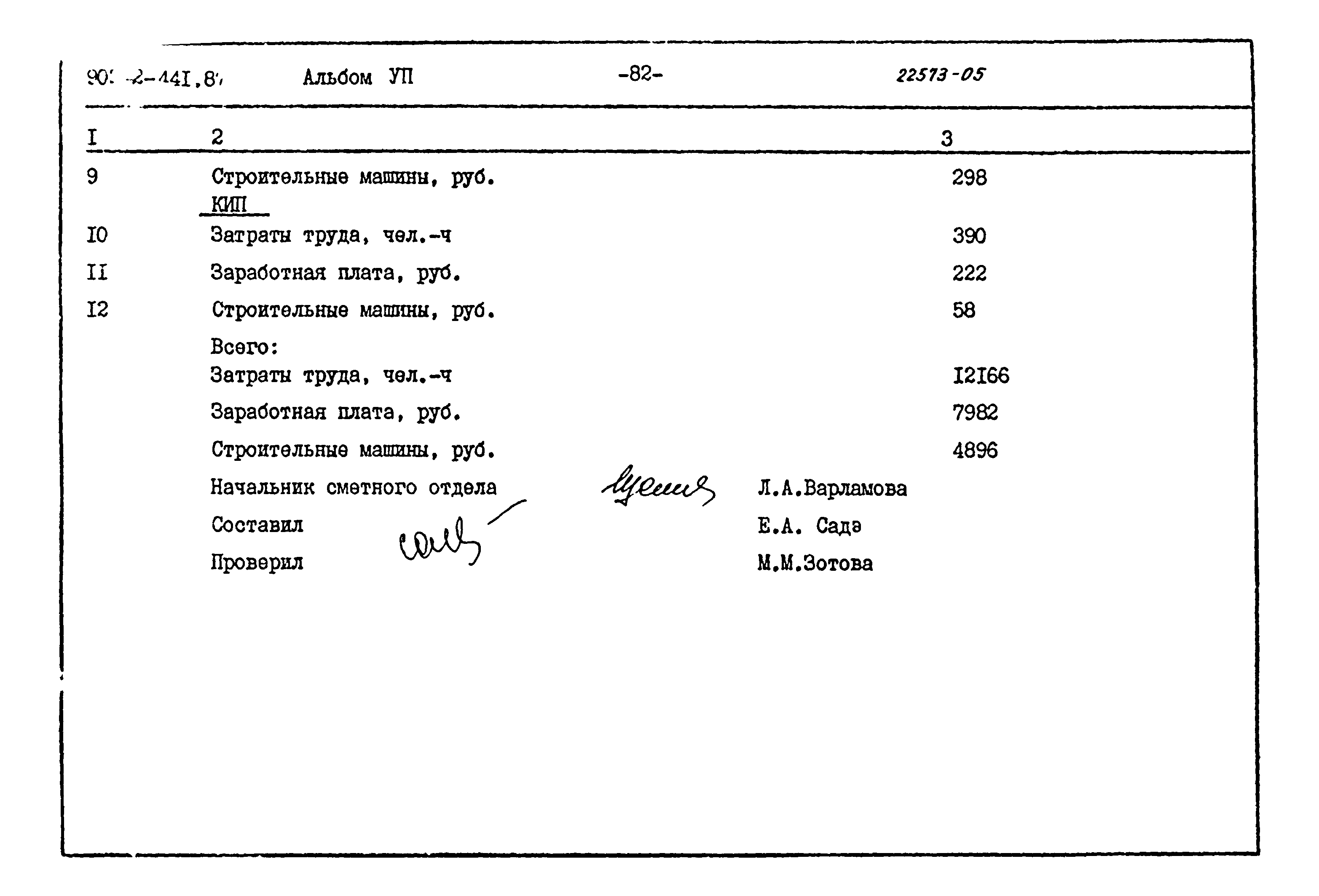 Типовой проект 902-2-441.87