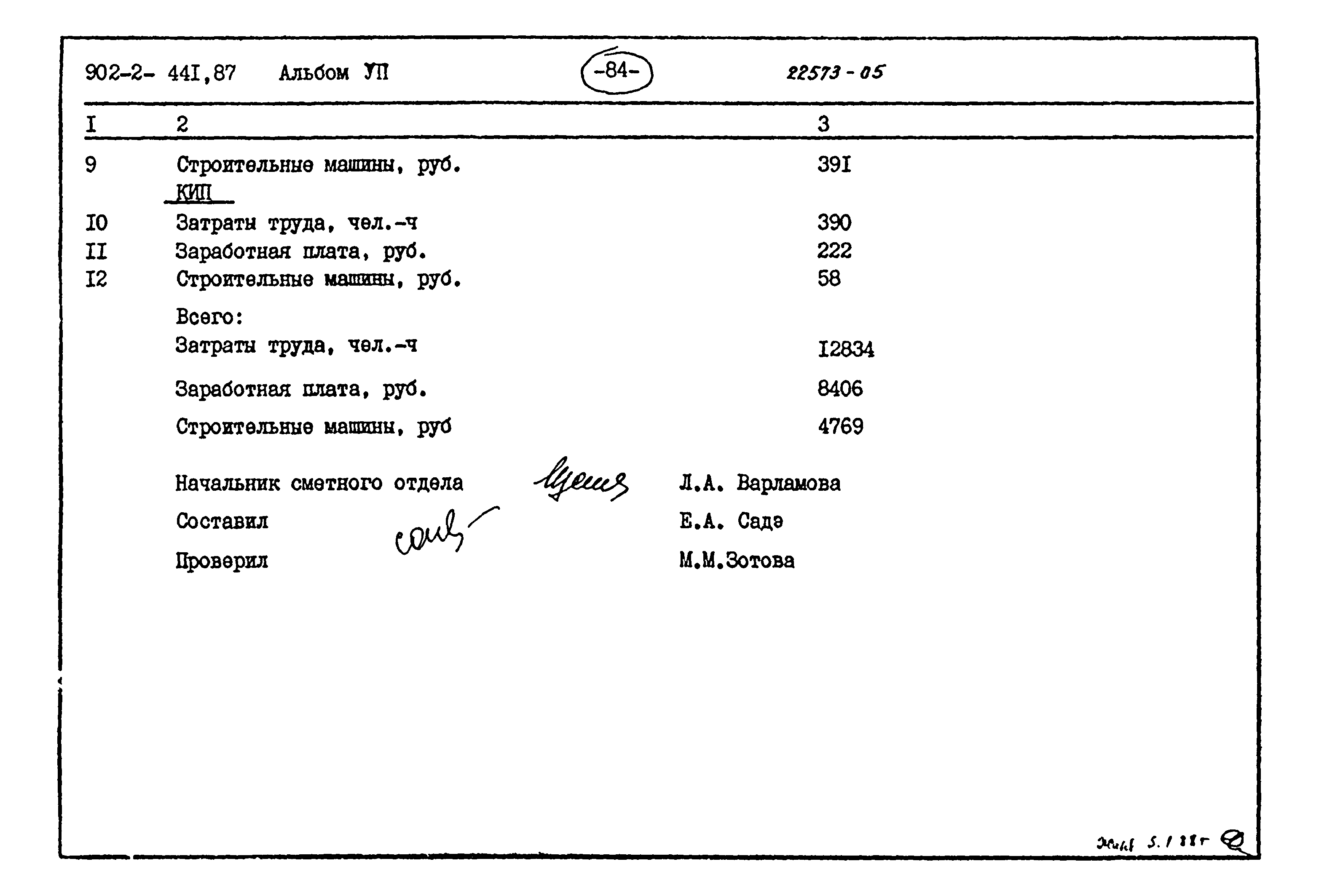 Типовой проект 902-2-441.87