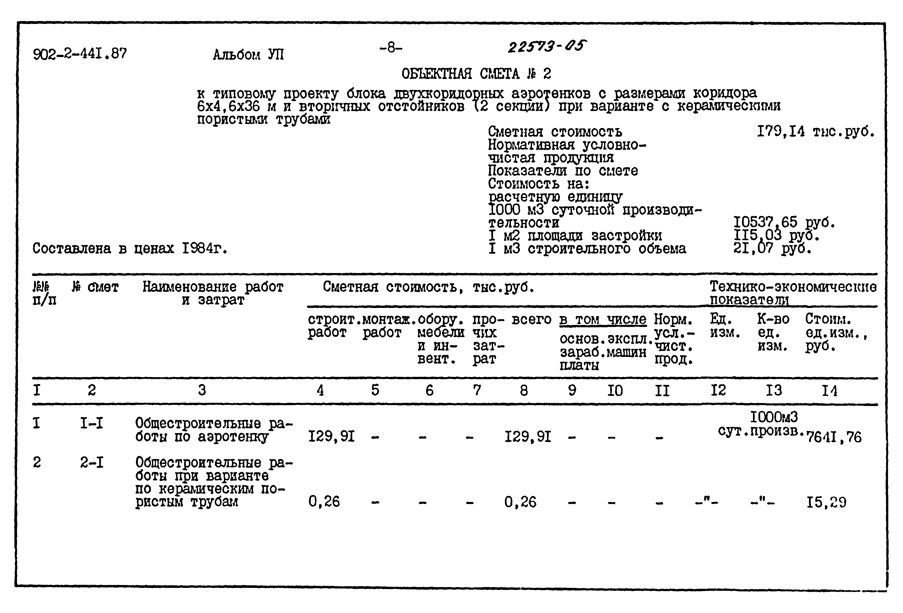 Типовой проект 902-2-441.87