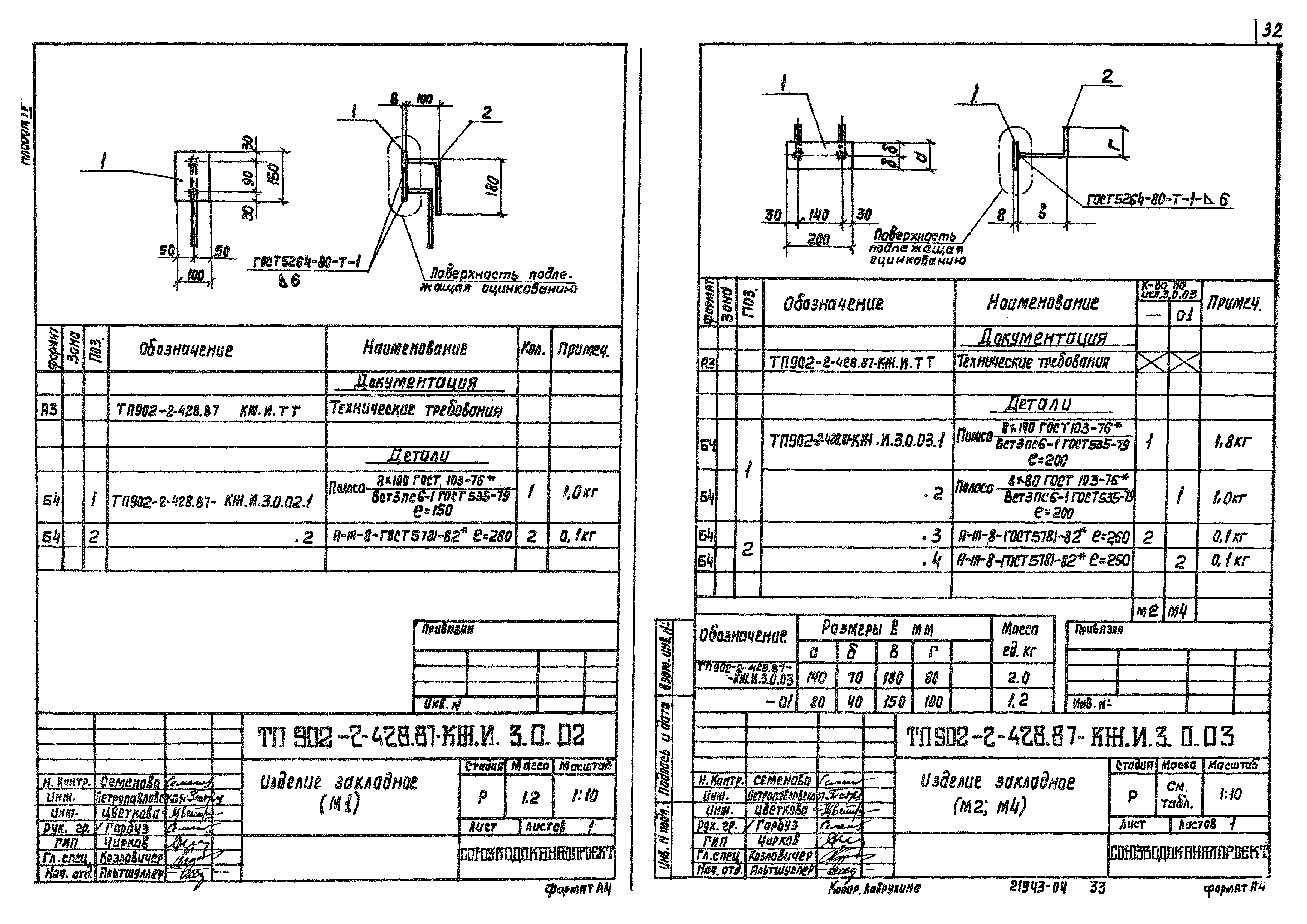 Типовой проект 902-2-441.87