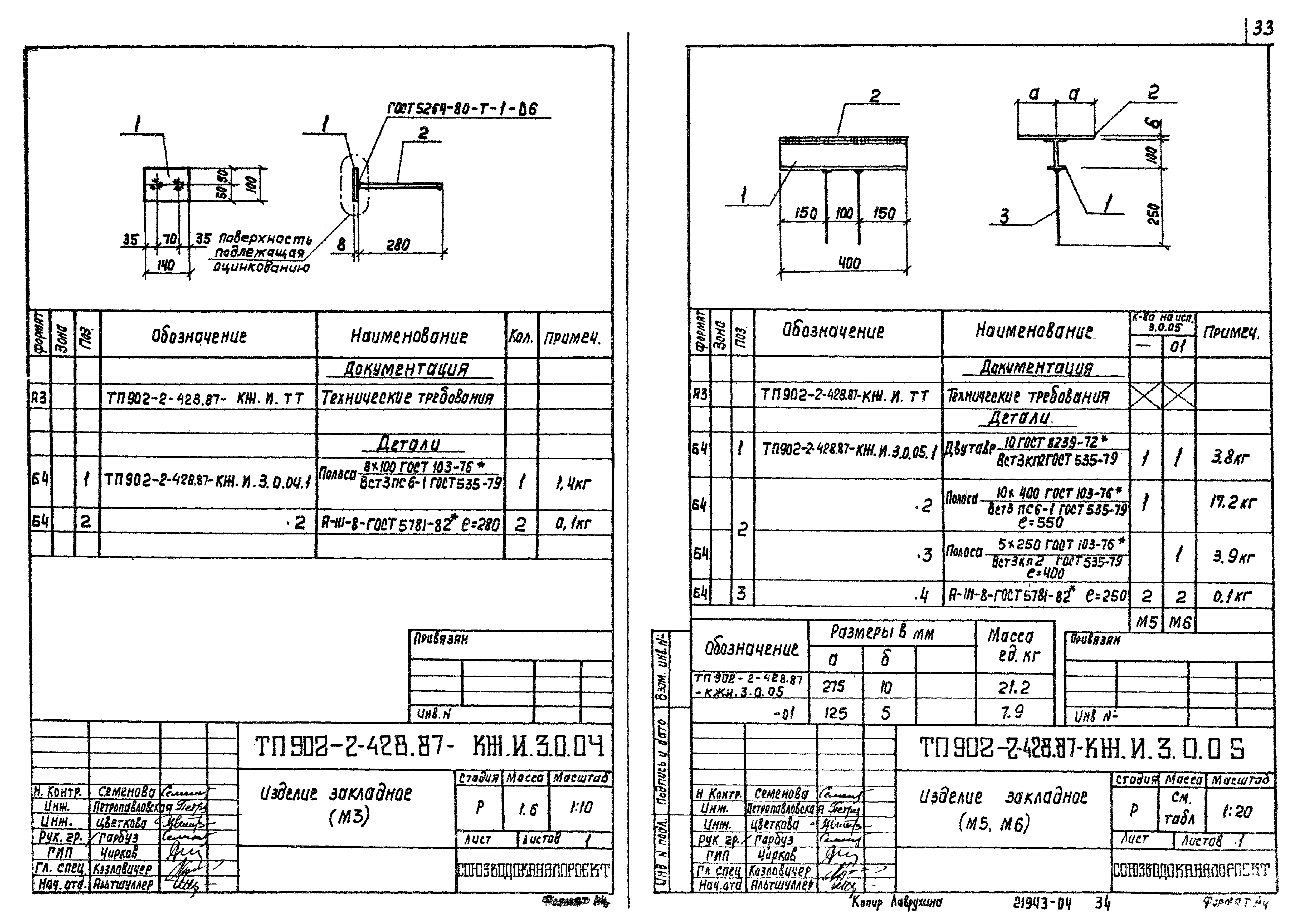 Типовой проект 902-2-441.87