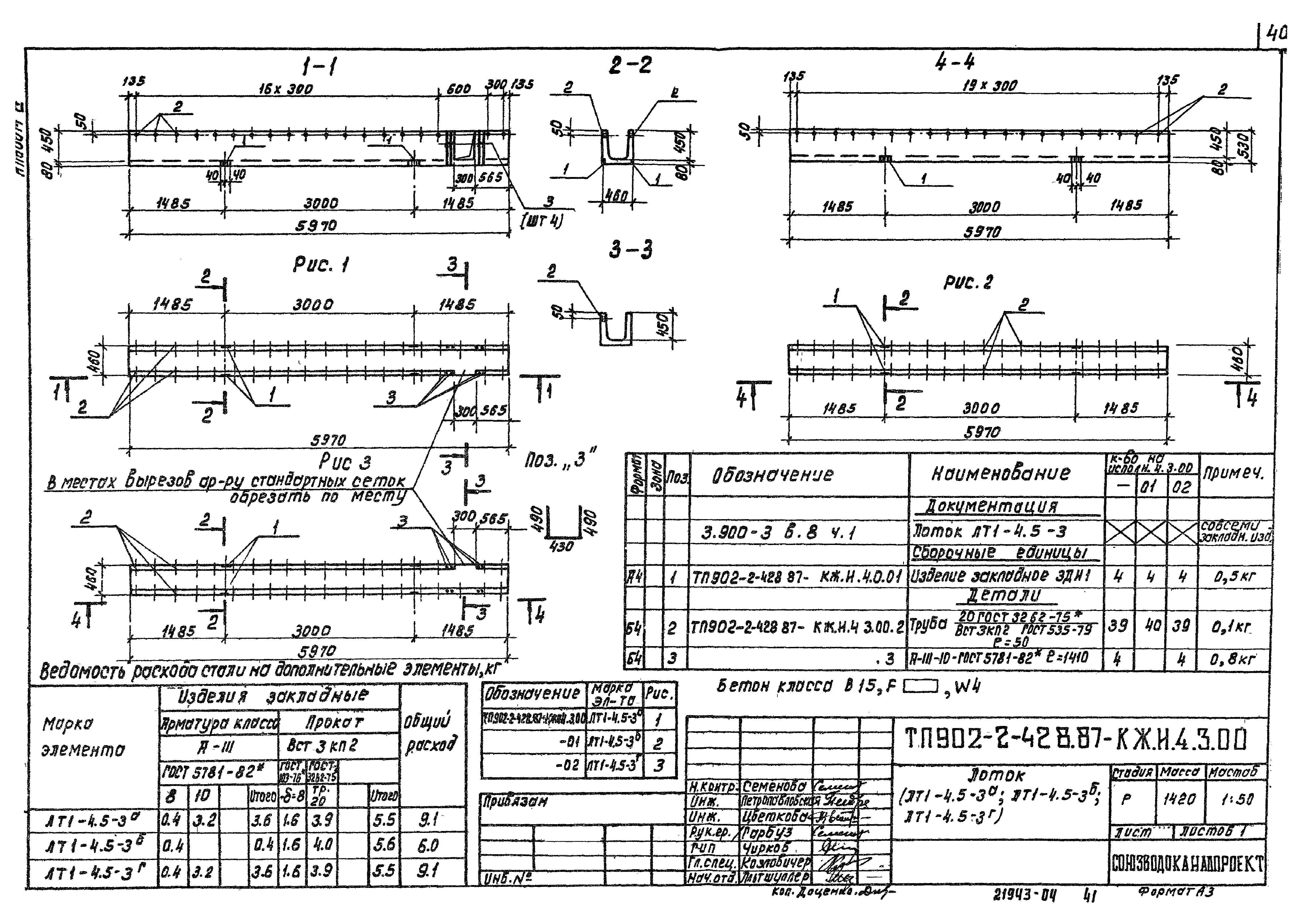 Типовой проект 902-2-441.87