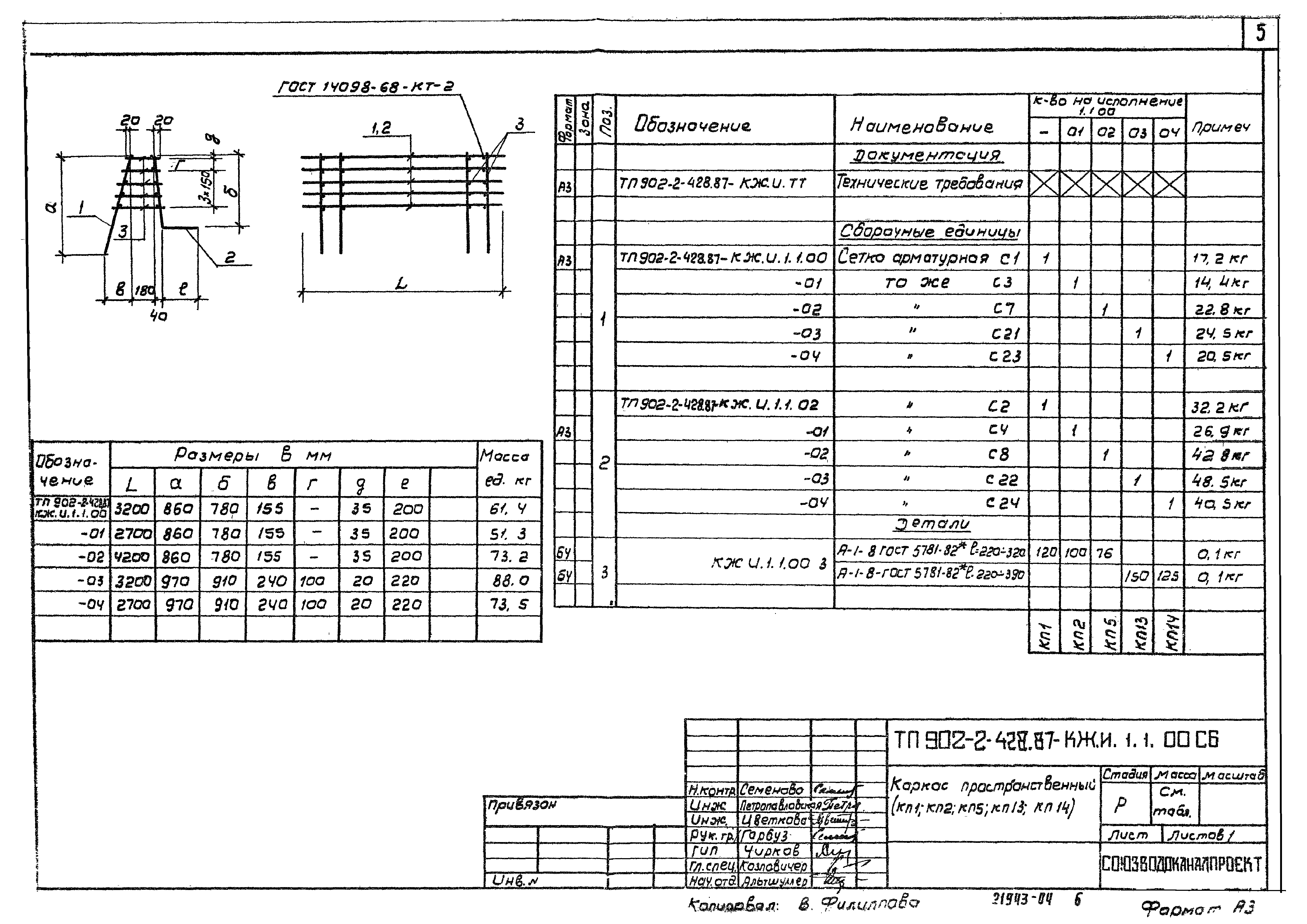 Типовой проект 902-2-441.87