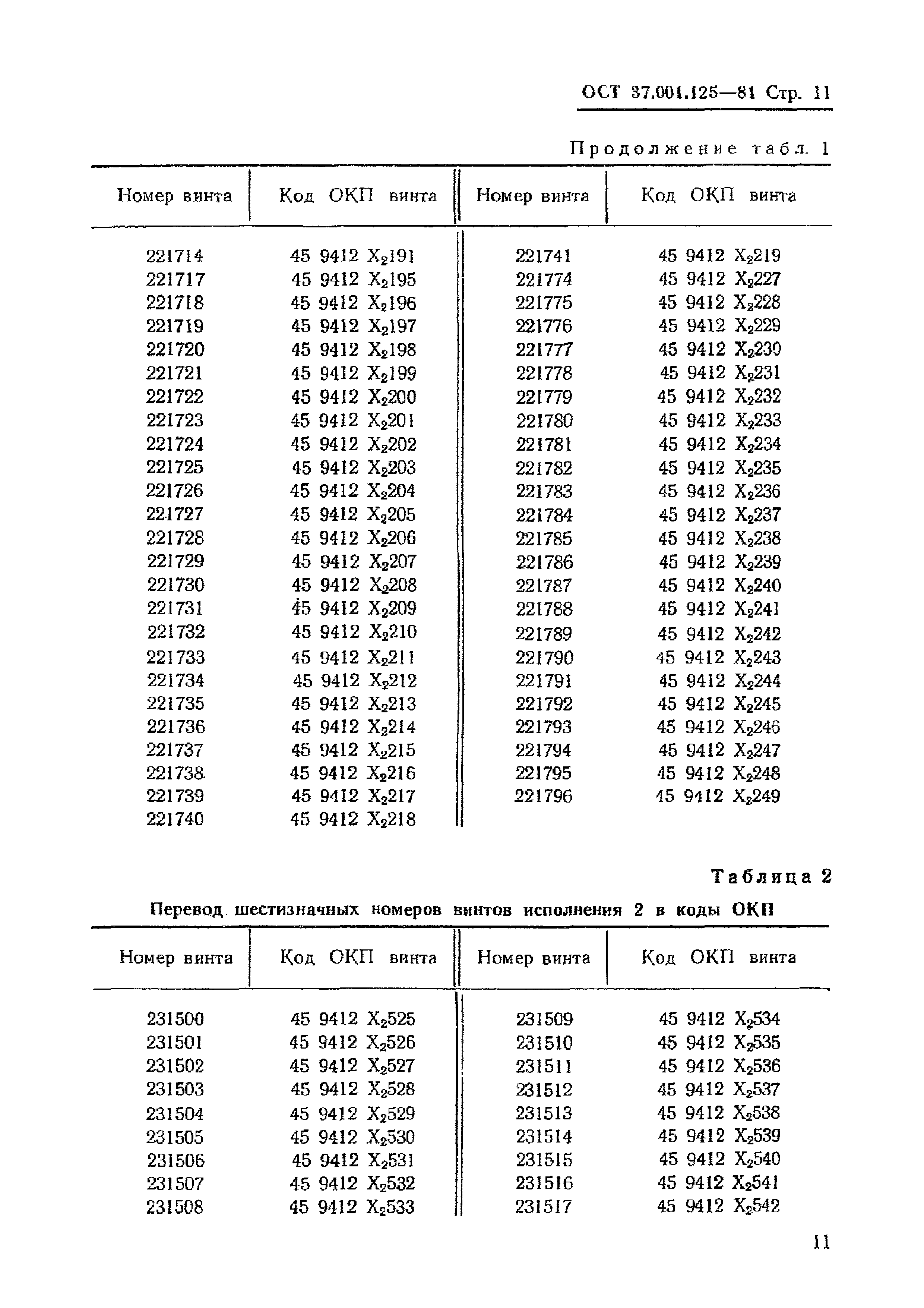 ОСТ 37.001.125-81