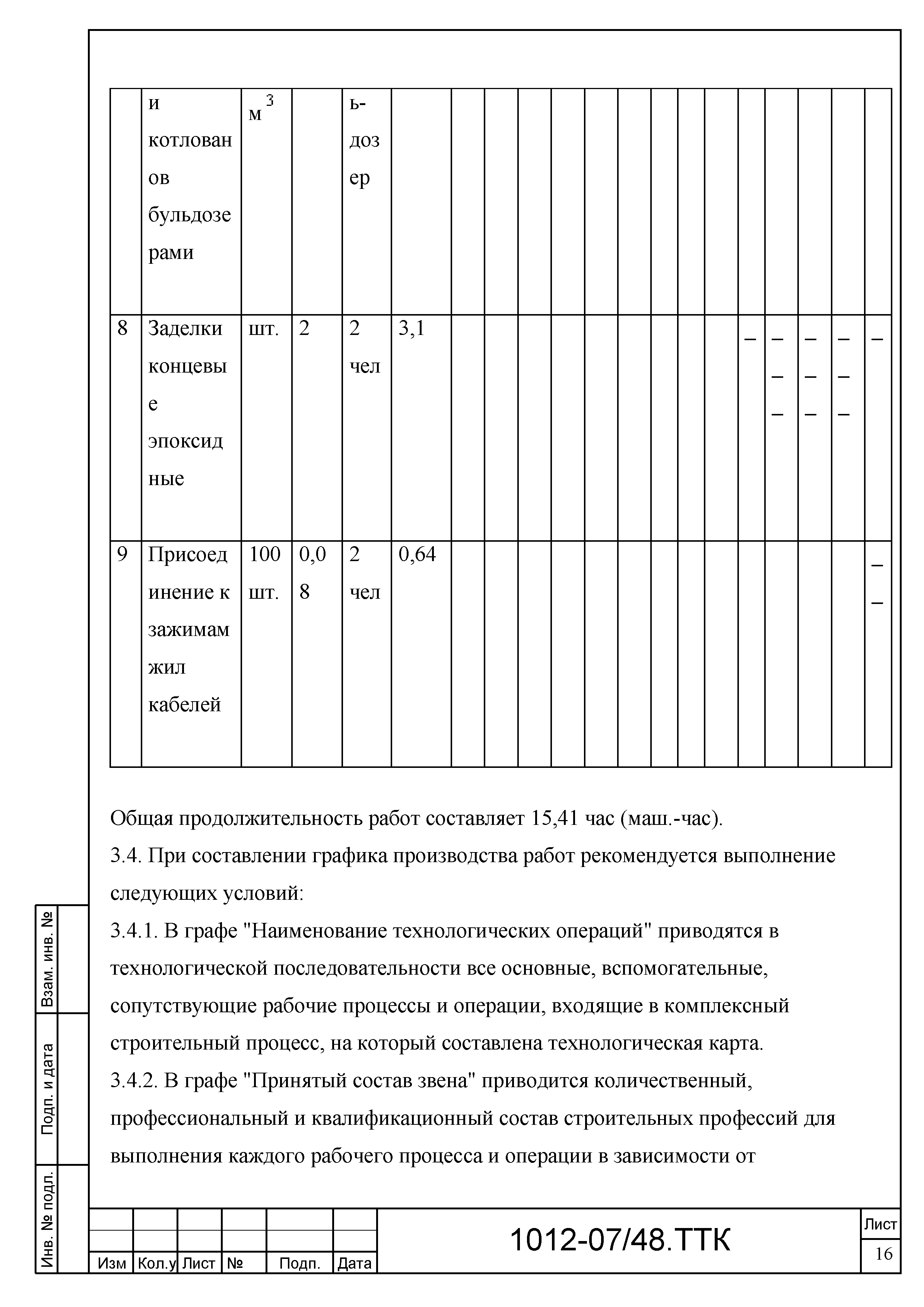 Карта рабочих режимов эри гост