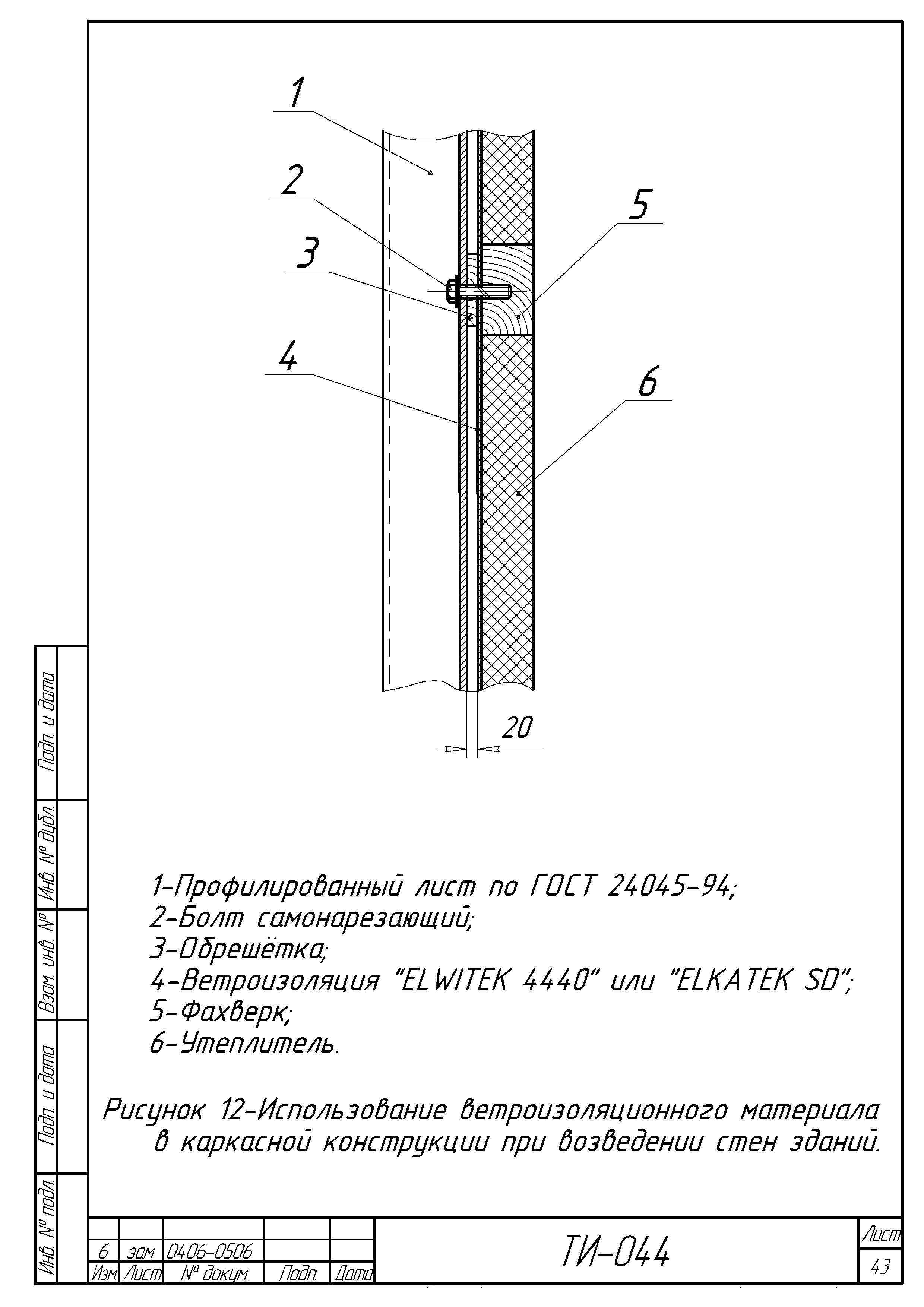 ТИ 044