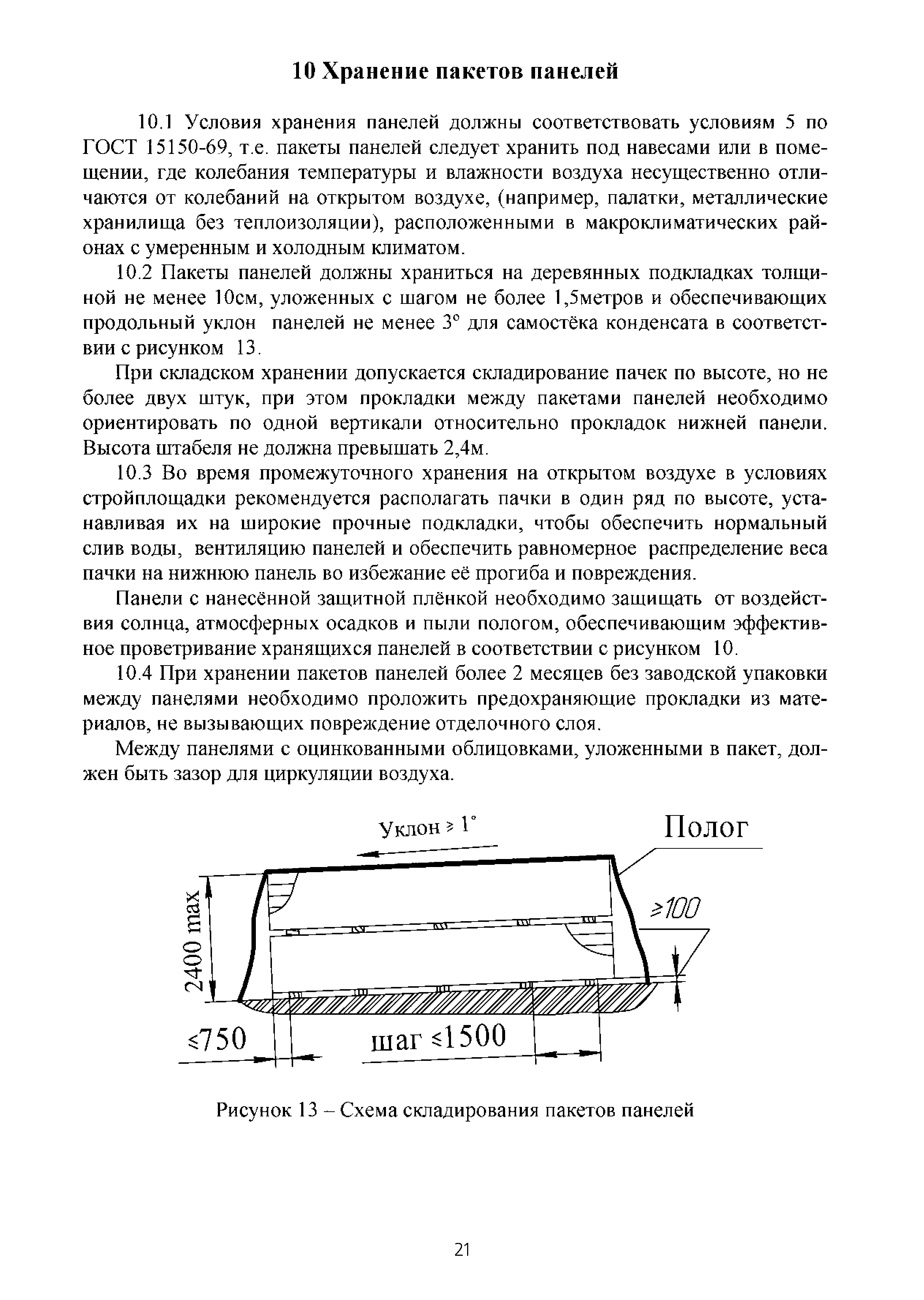 ТИ 015