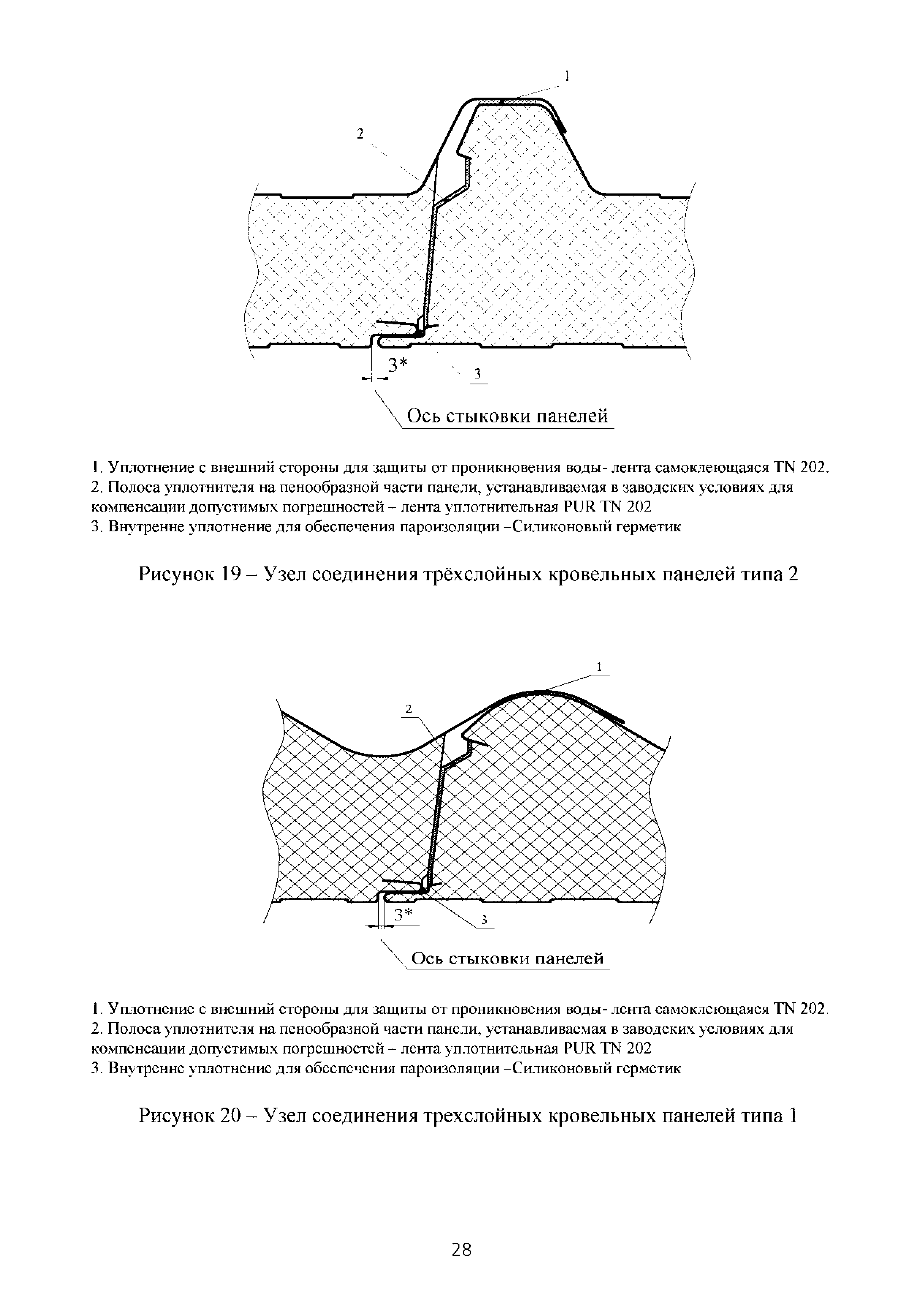 ТИ 015